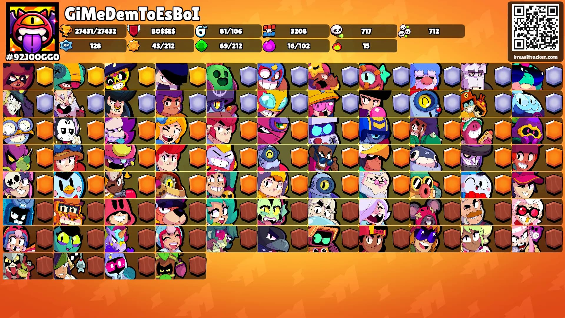 GiMeDemToEsBoI's Ranks