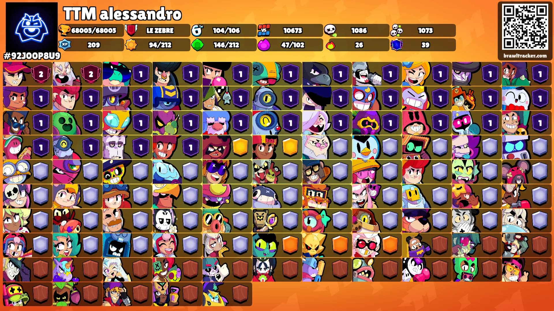 TTM alessandro's Ranks
