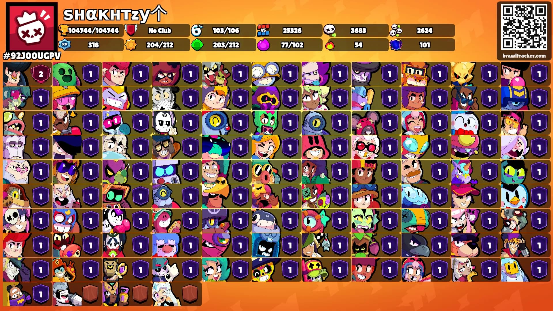 ѕнαкнтzу个's Ranks
