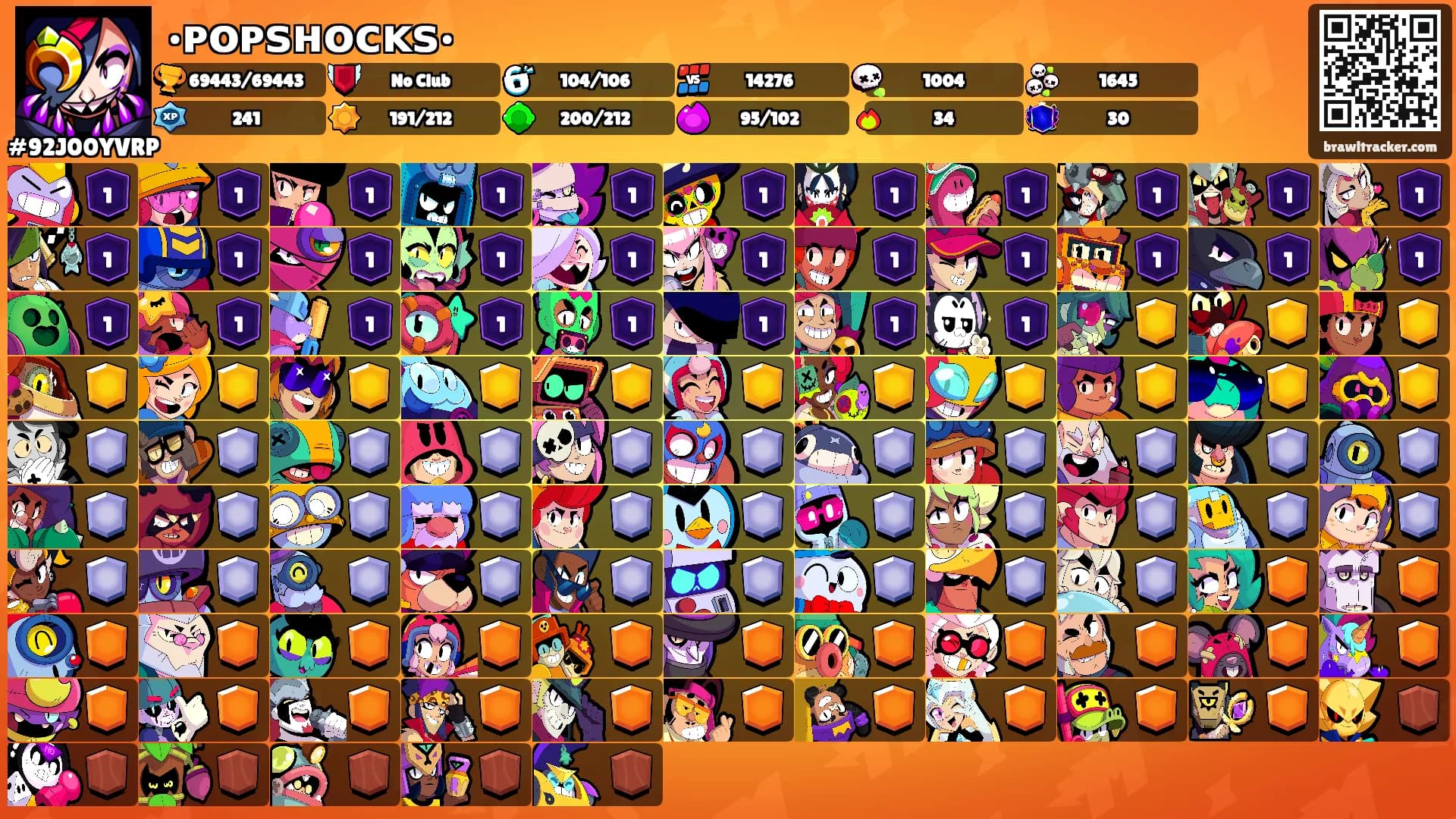 •ᴘᴏᴘꜱʜᴏᴄᴋꜱ•'s Ranks