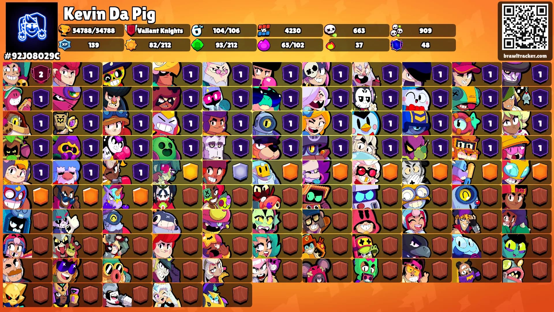 Kevin Da Pig's Ranks