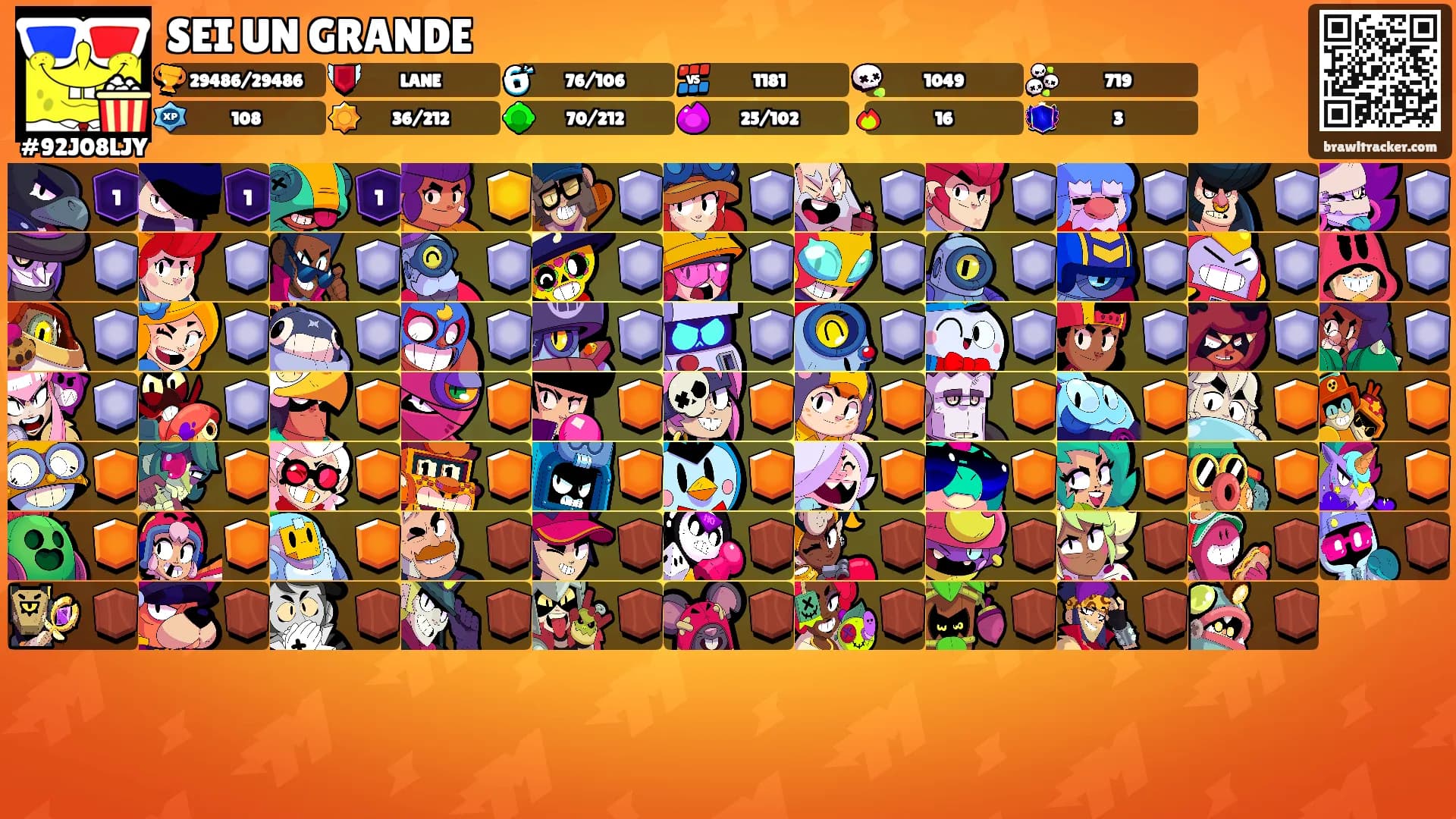 SEI UN GRANDE's Ranks