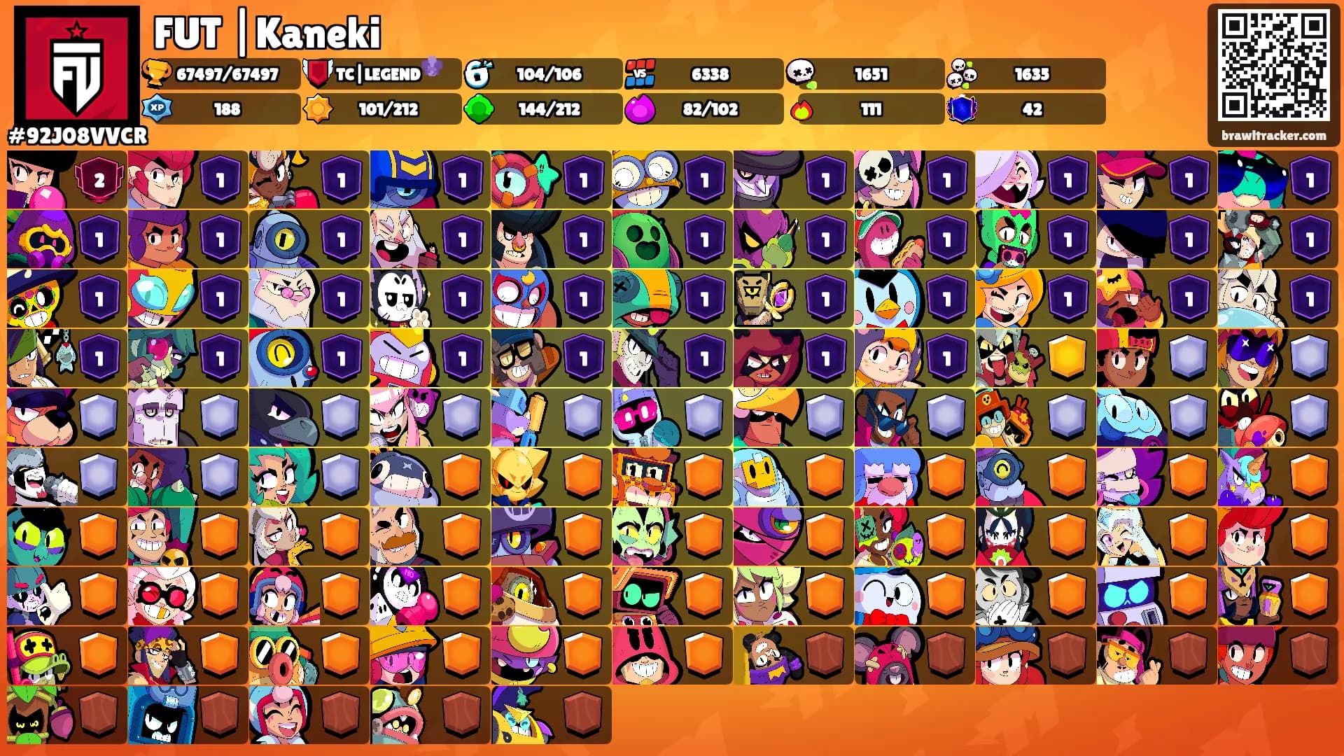 FUT |Kaneki's Ranks