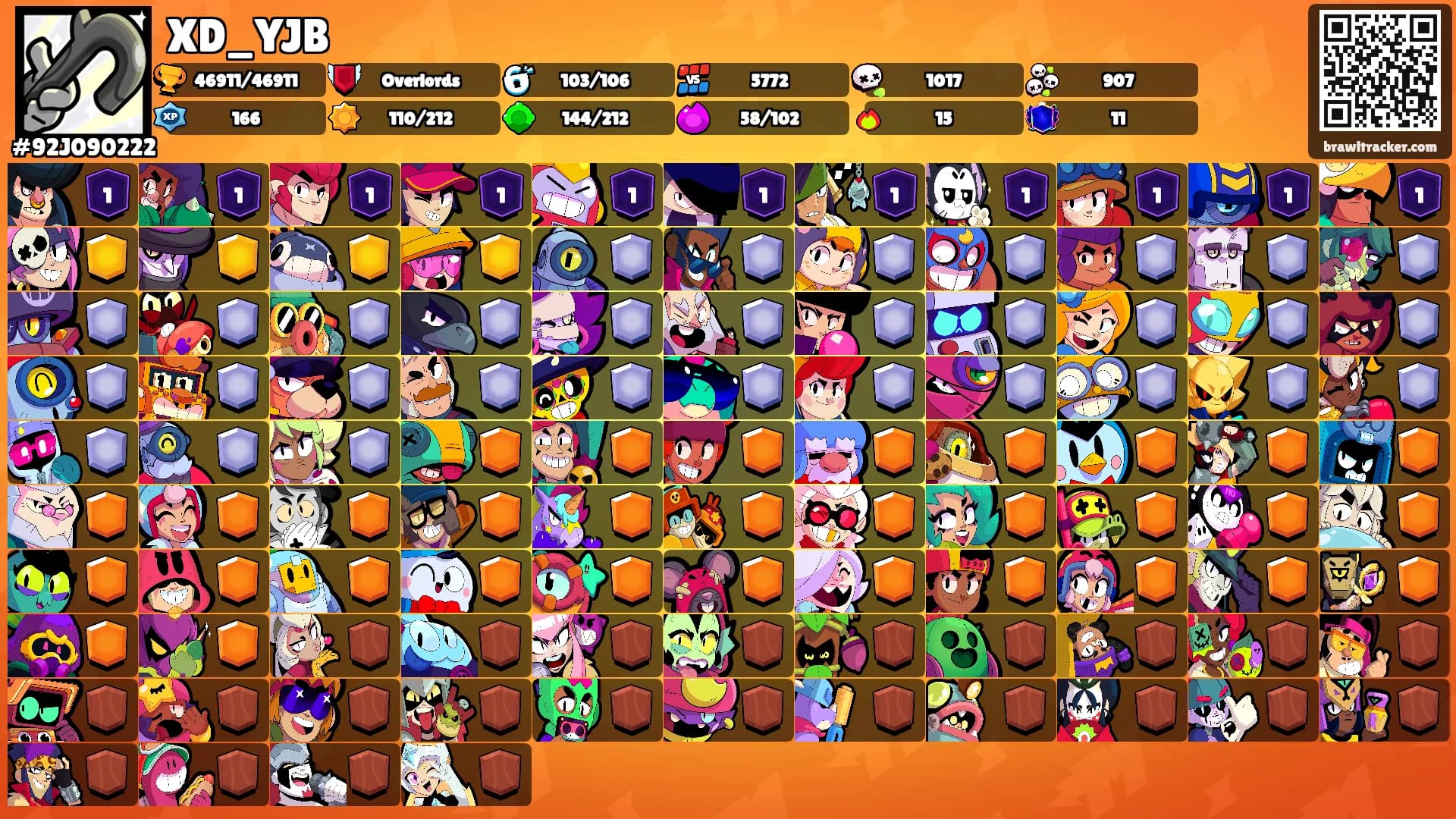 XD_YJB's Ranks