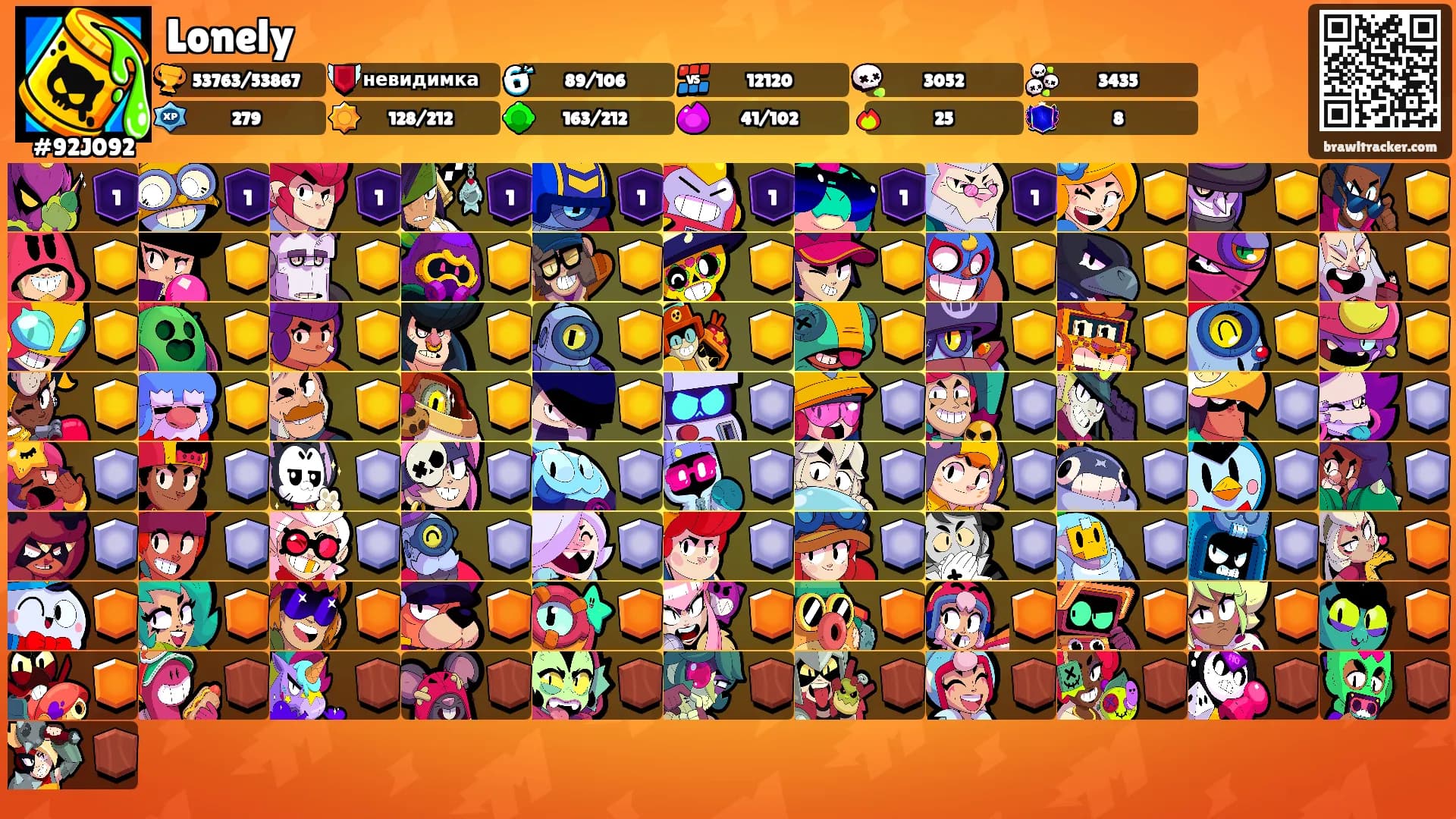 Lonely's Ranks