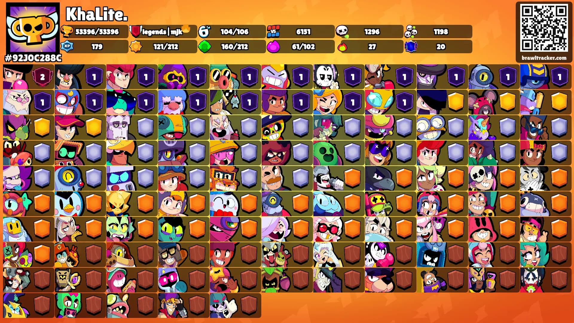 KhaLite.'s Ranks