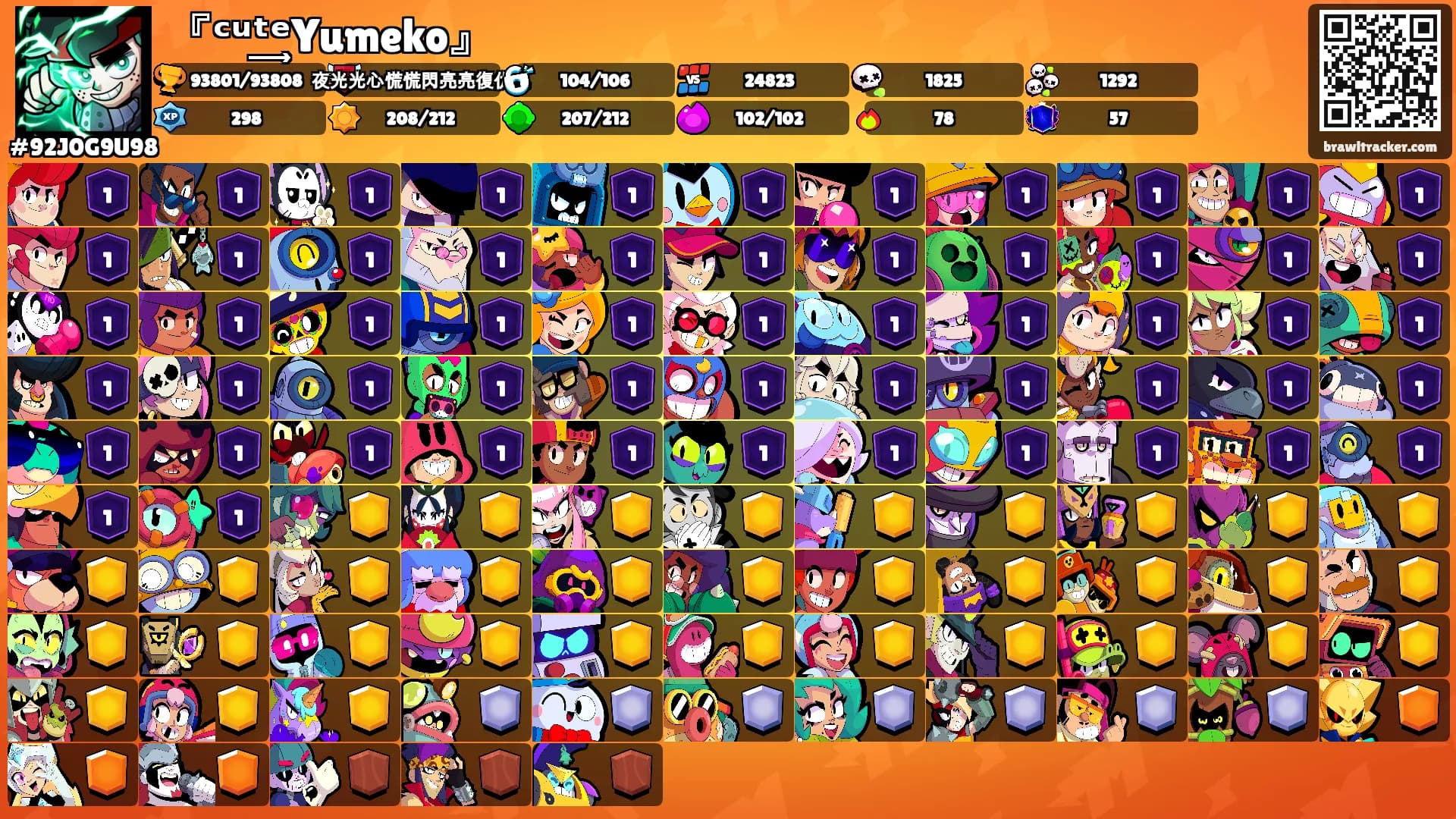 『ᶜᵘᵗ͢͢͢ᵉYumeko』's Ranks