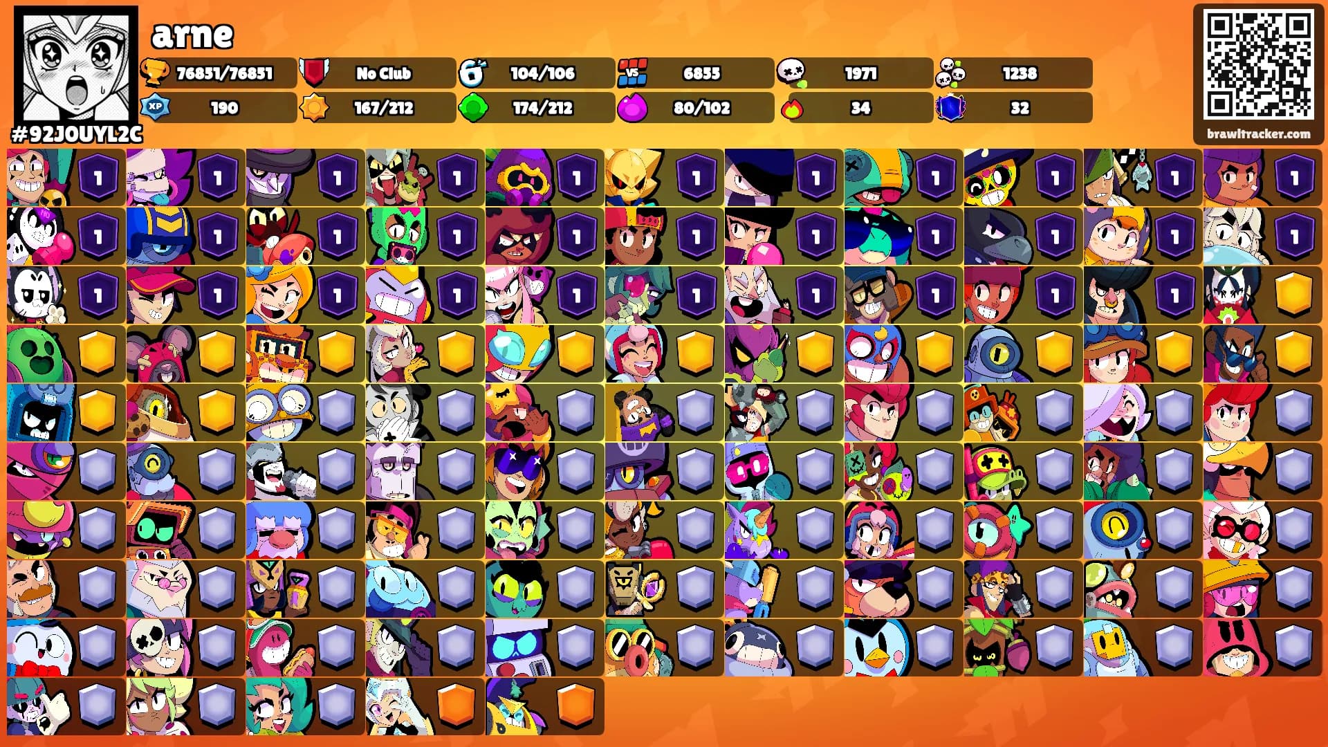 arne's Ranks