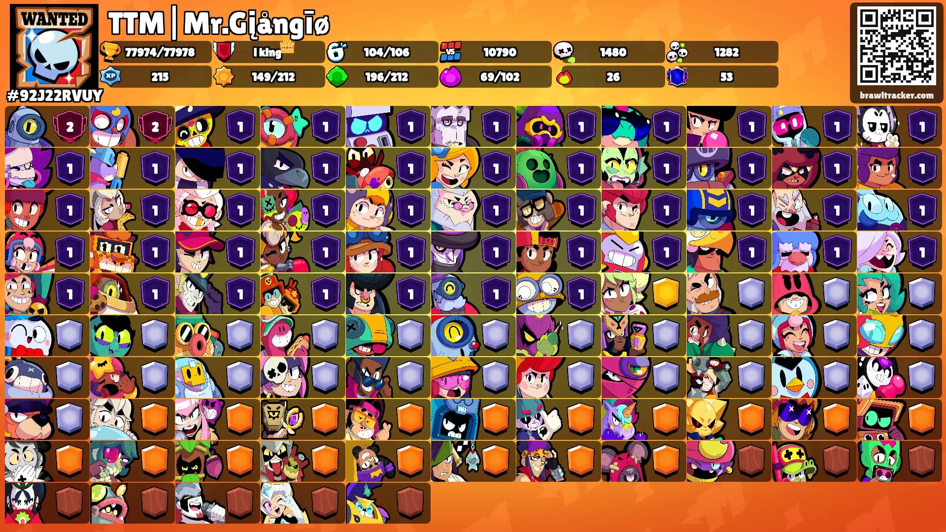 TTM|Mr.Gįångīø's Ranks
