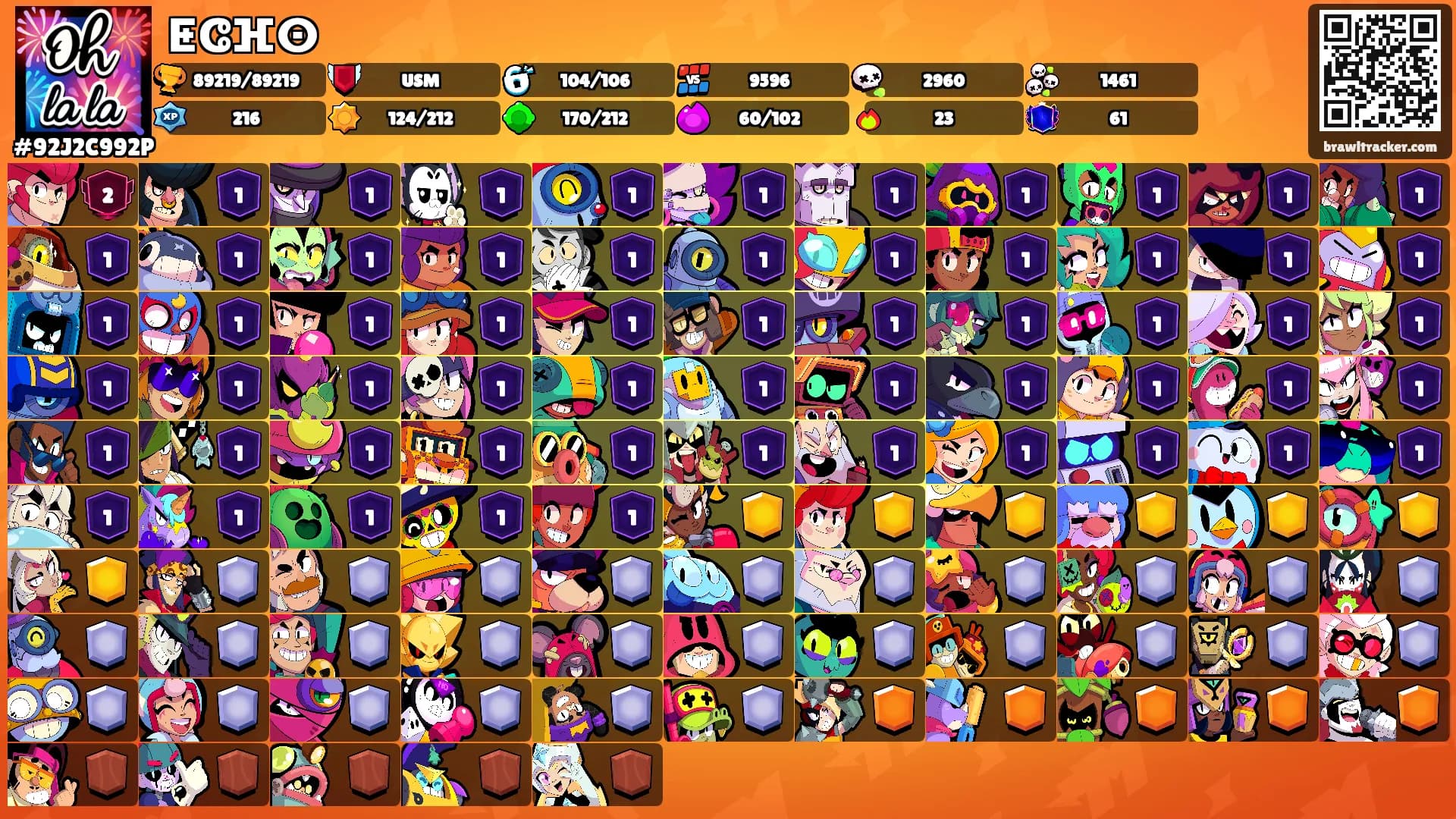 ⵟⵛⴼⵙ's Ranks