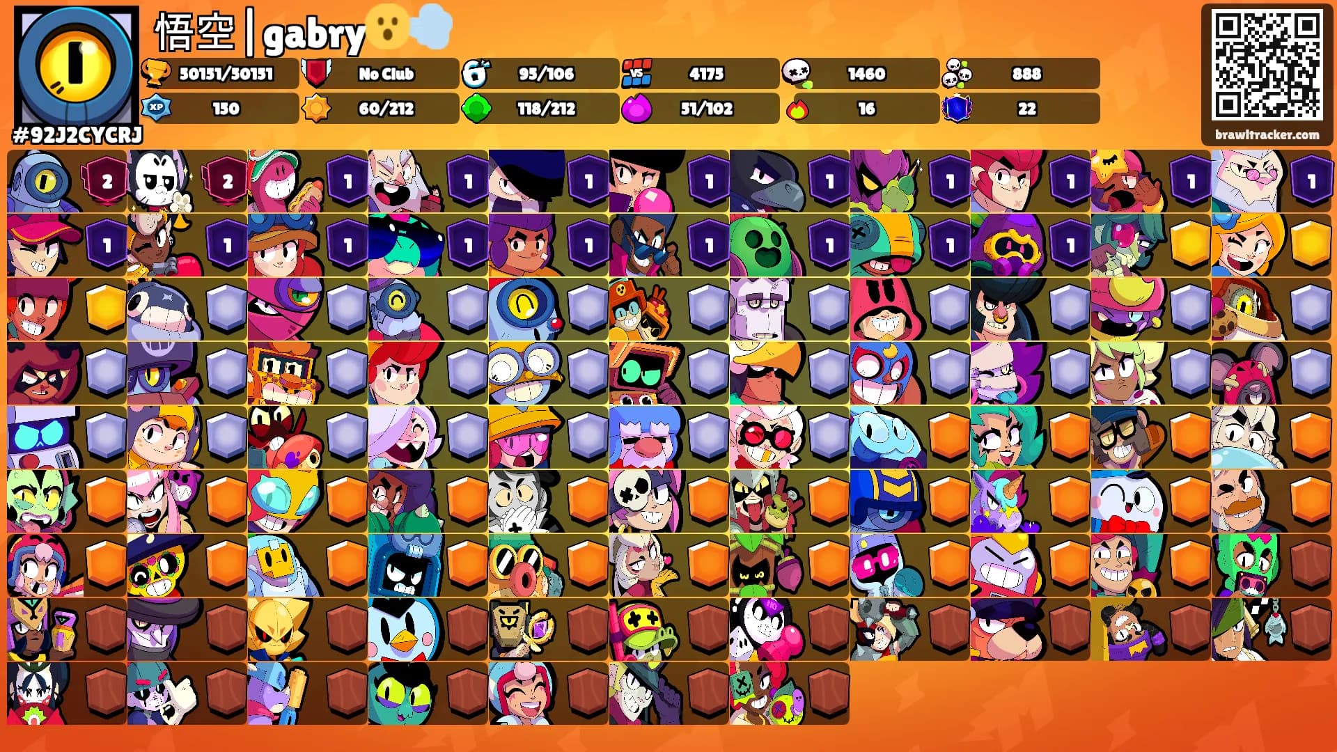 悟空|gabry😮‍💨's Ranks