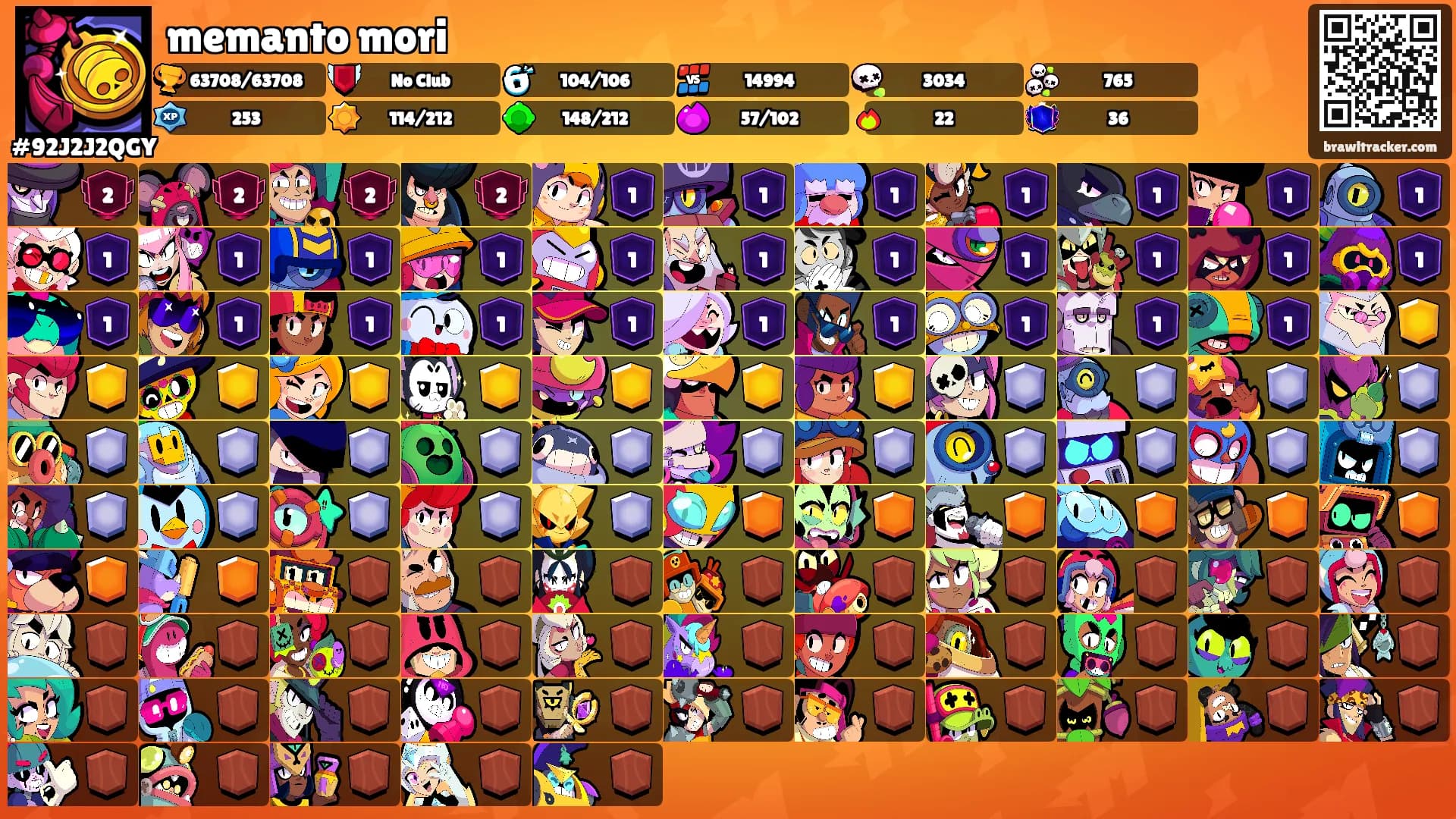 memanto mori's Ranks