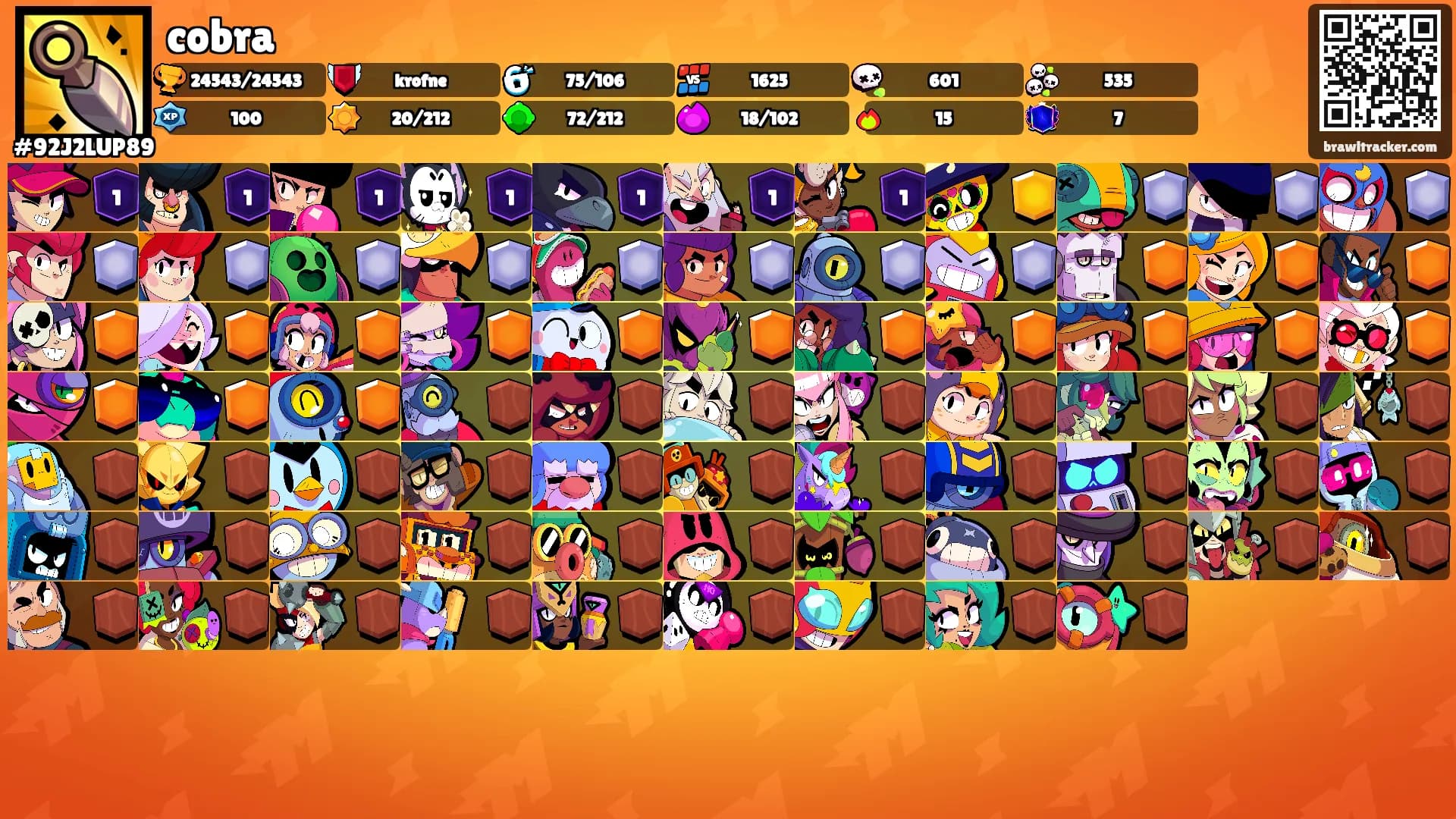 cobra's Ranks
