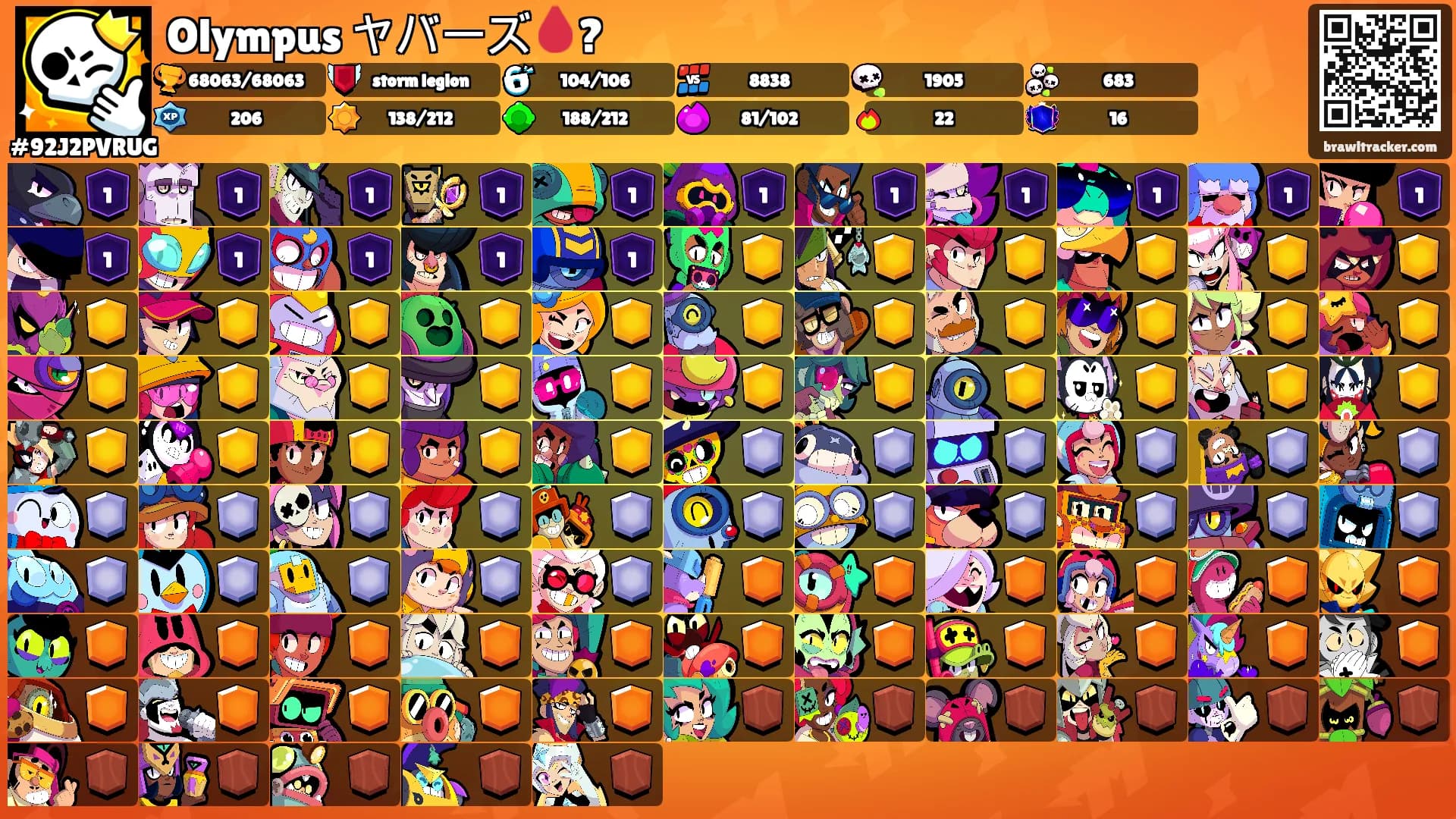 Olympus ヤバーズ🩸?'s Ranks