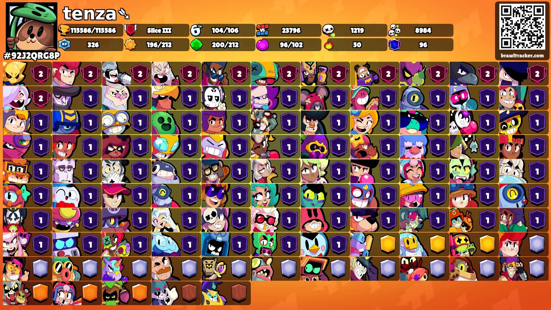 𝘁𝗲𝗻𝘇𝗮➴'s Ranks