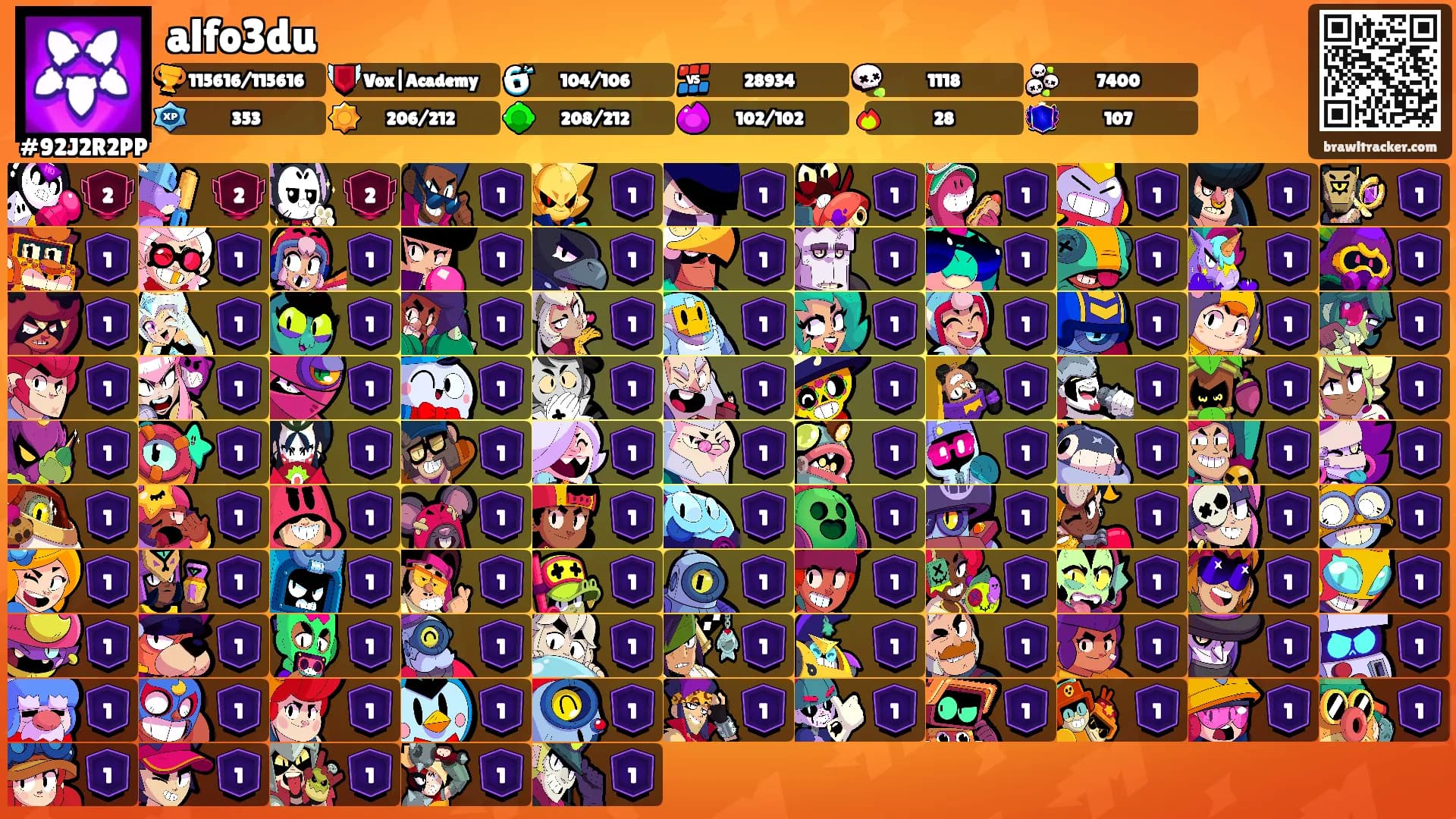 alfo3du's Ranks