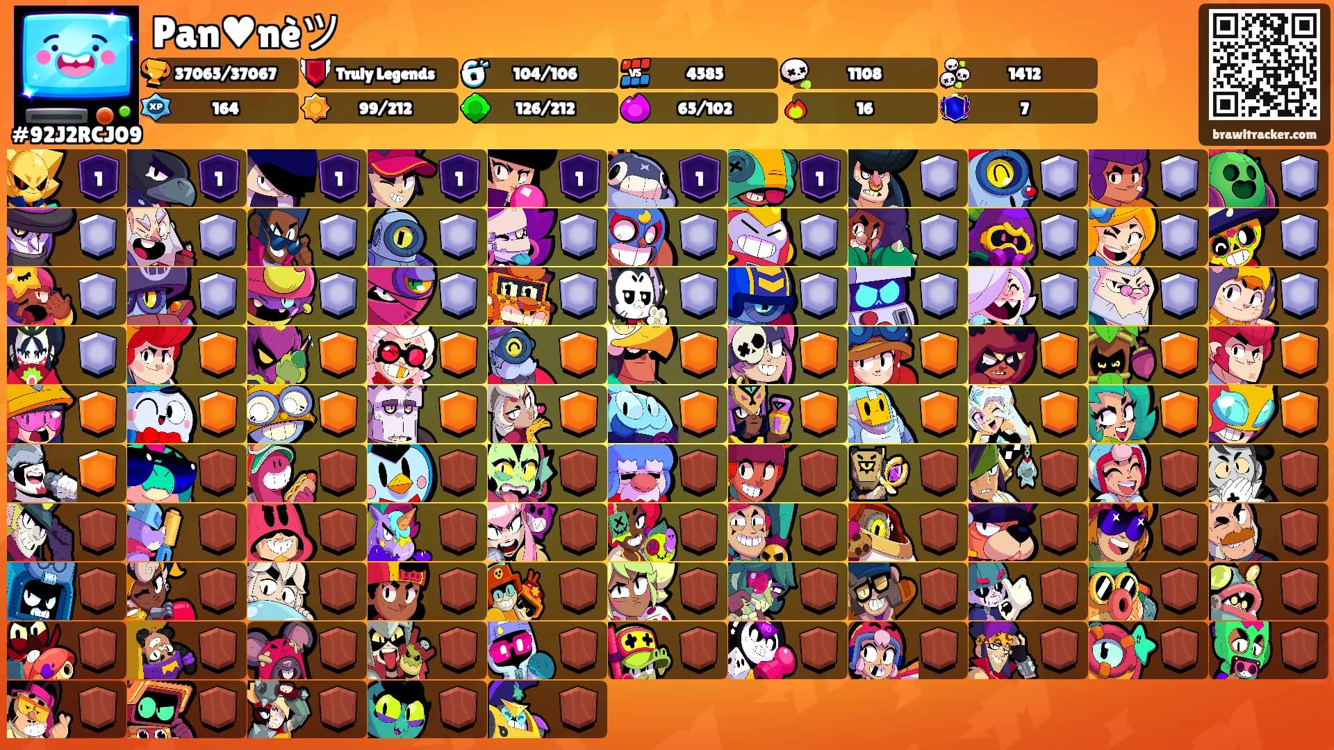 Pan♥nèツ's Ranks