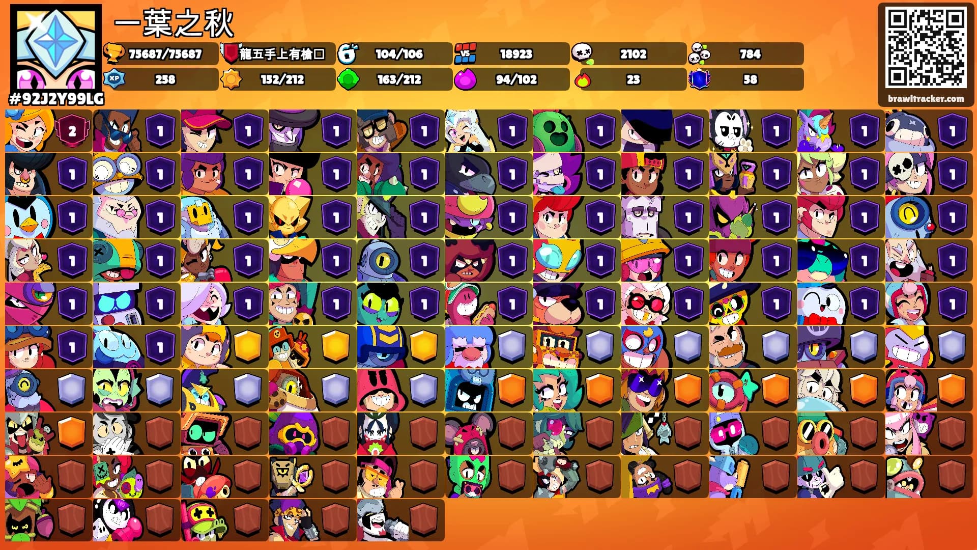 一葉之秋's Ranks