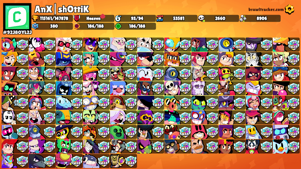 AnX|shOttiK's Ranks