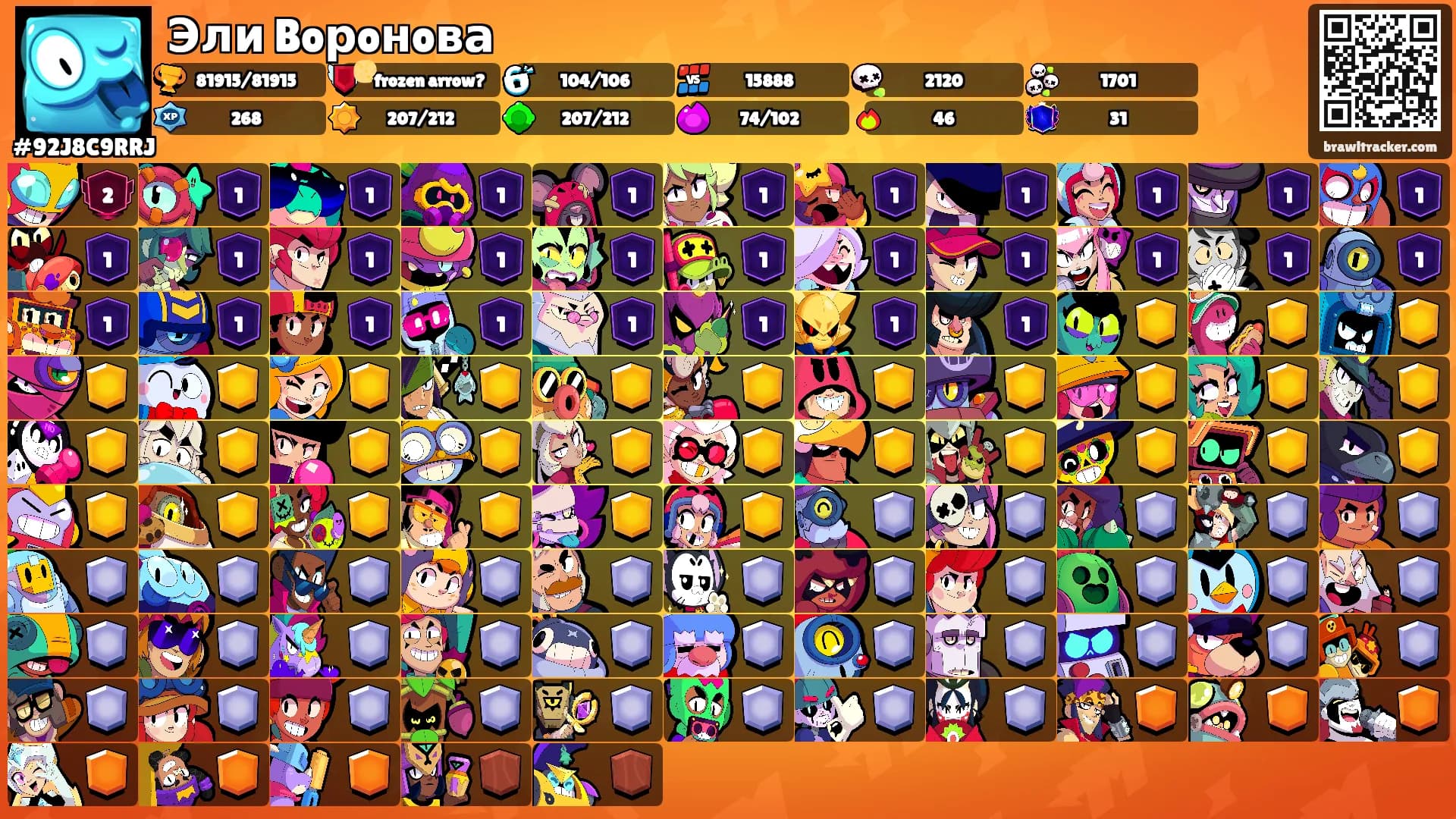 Эли Boрoнoва's Ranks