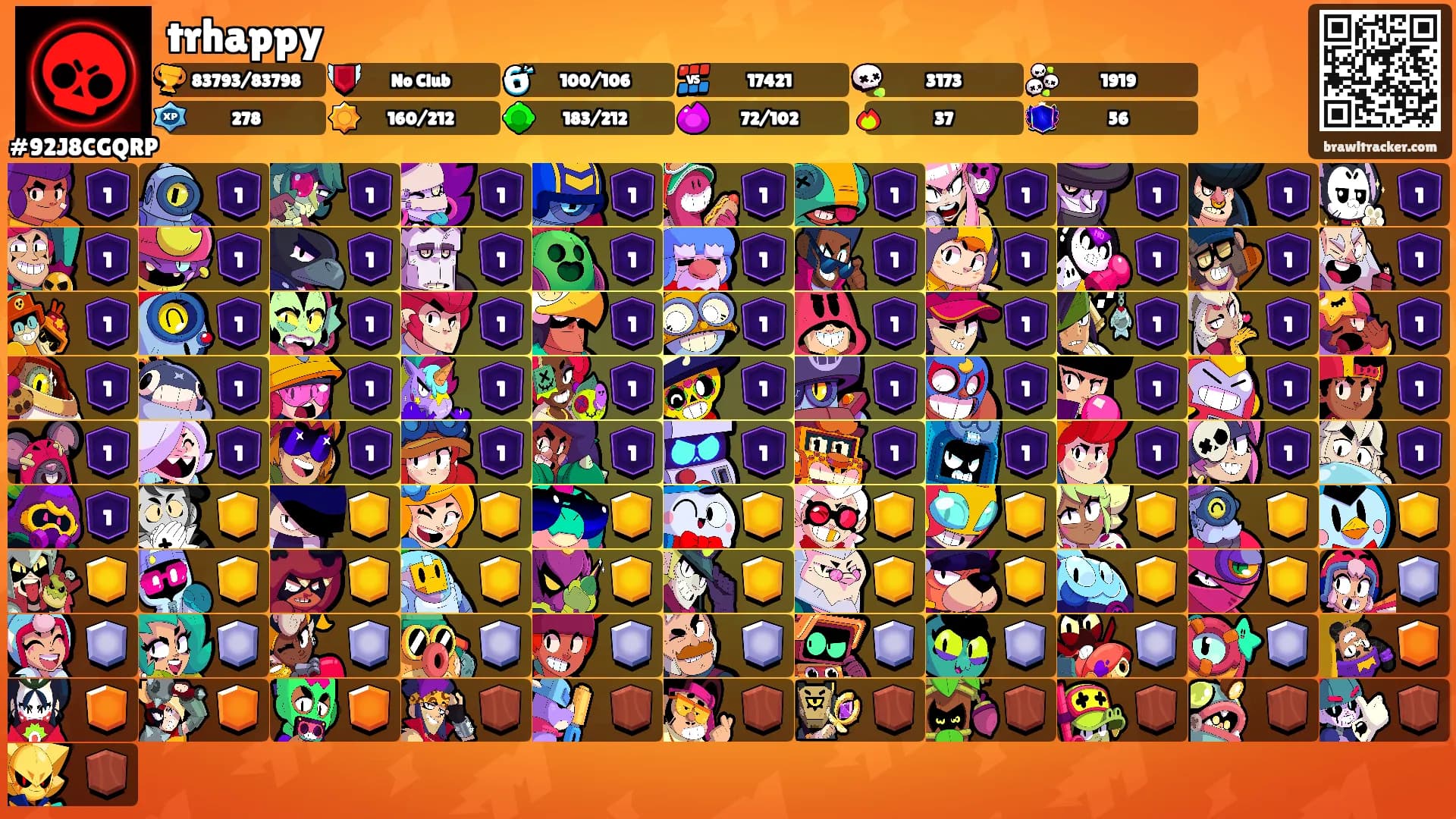 trhappy's Ranks