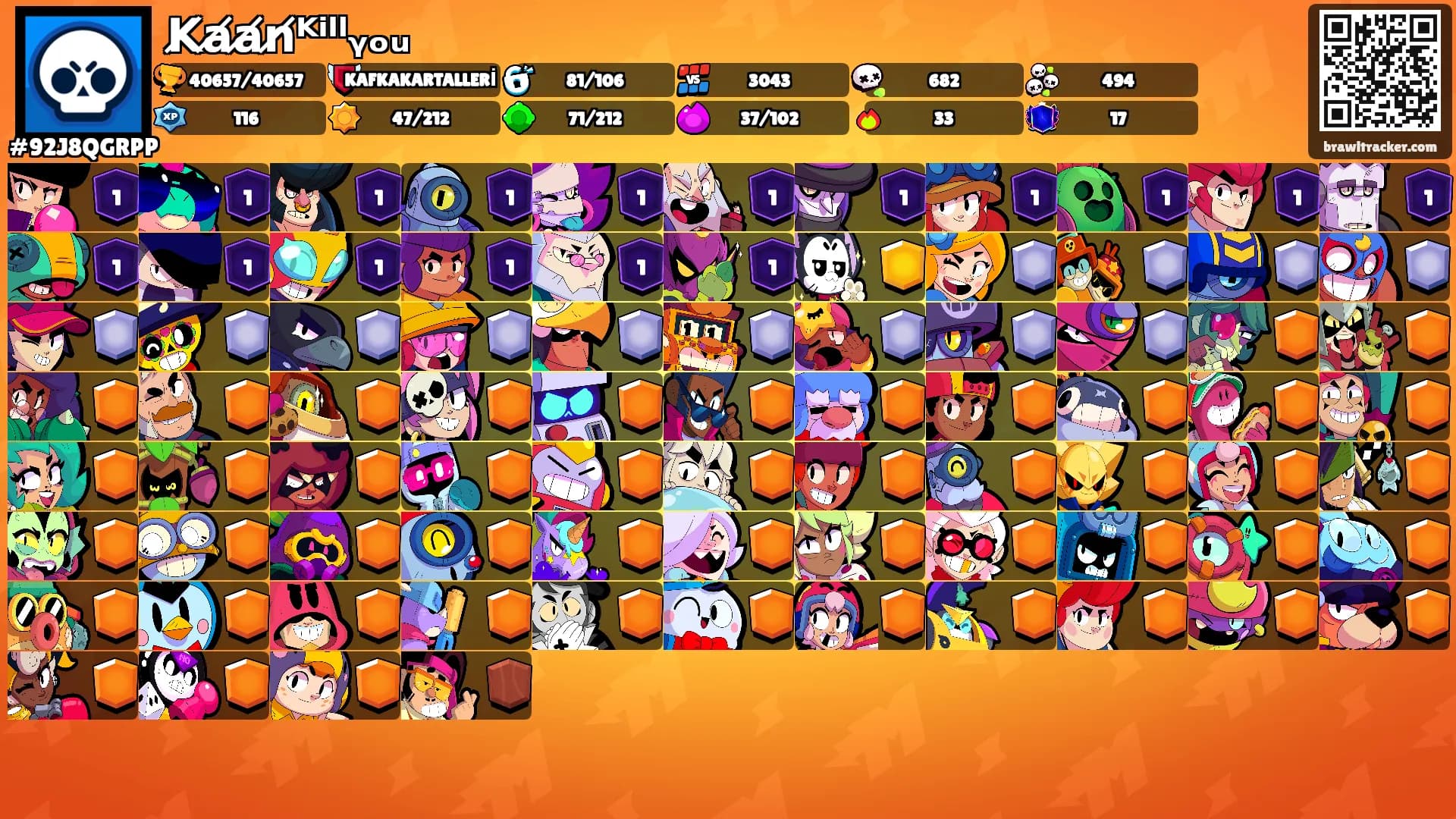 K̸a̸a̸n̸ᴷⁱˡˡᵧₒᵤ's Ranks