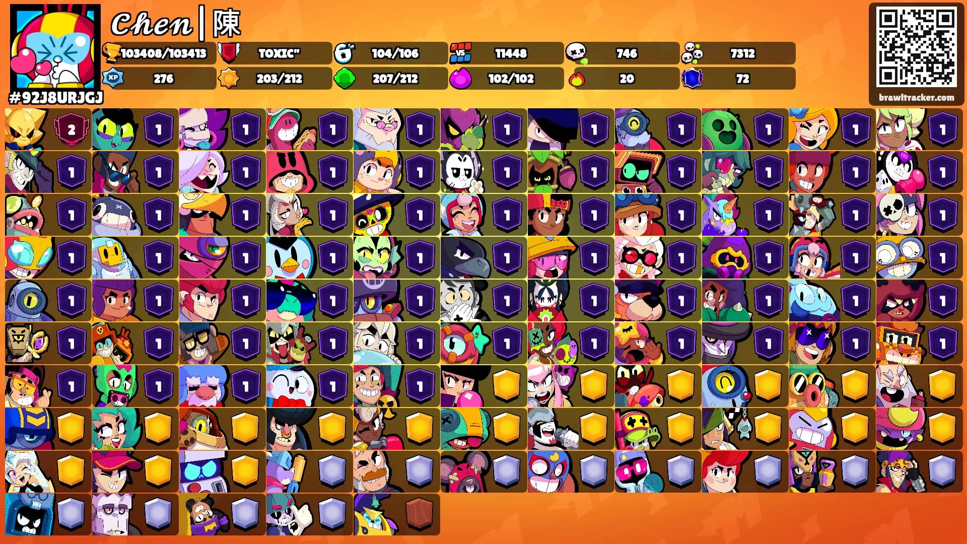 𝓒𝓱𝓮𝓷|陳's Ranks