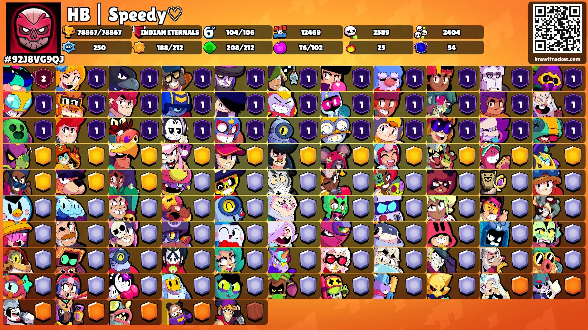 HB | Speedy♡'s Ranks