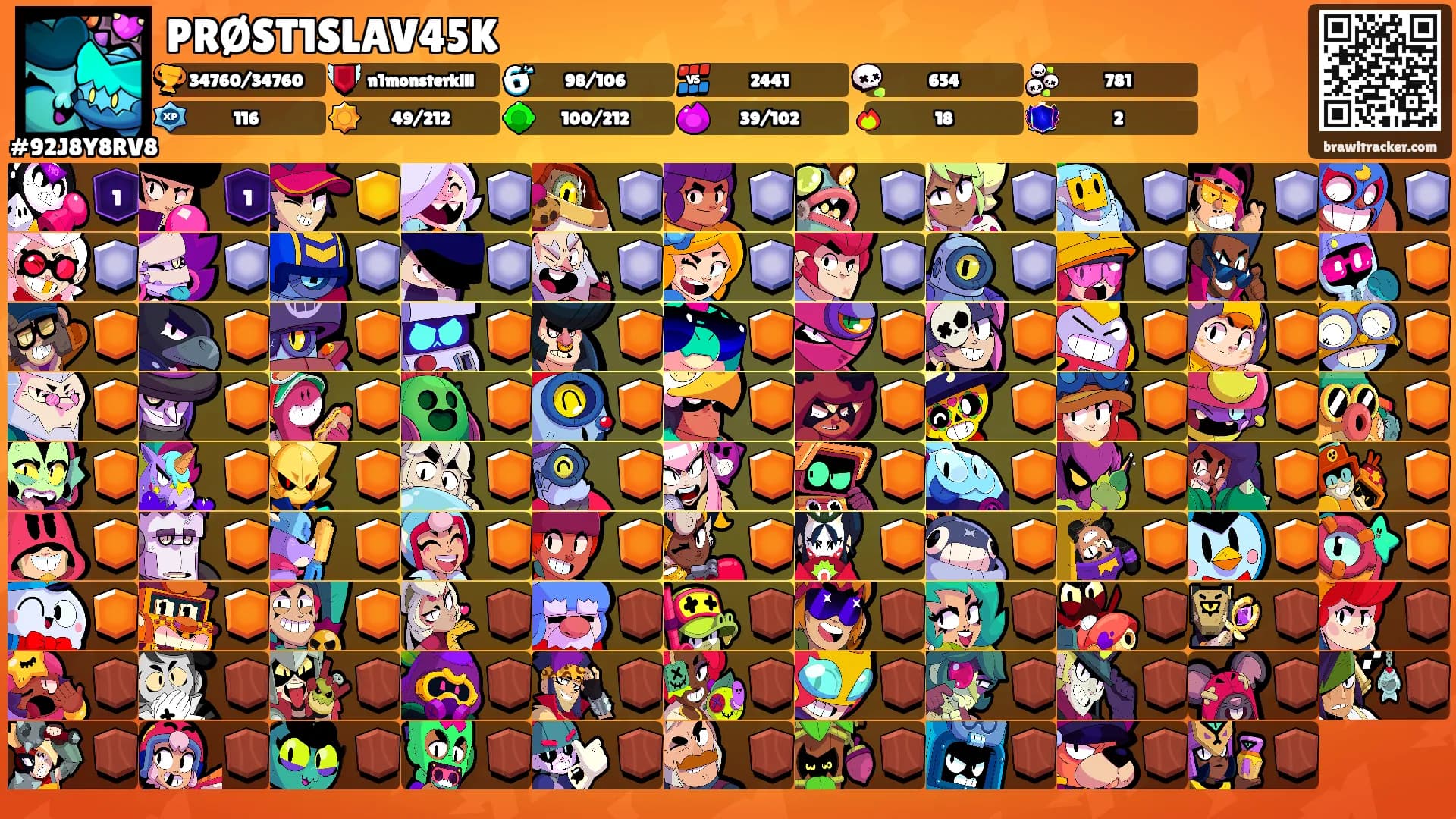 PRØST1SLAV45K's Ranks