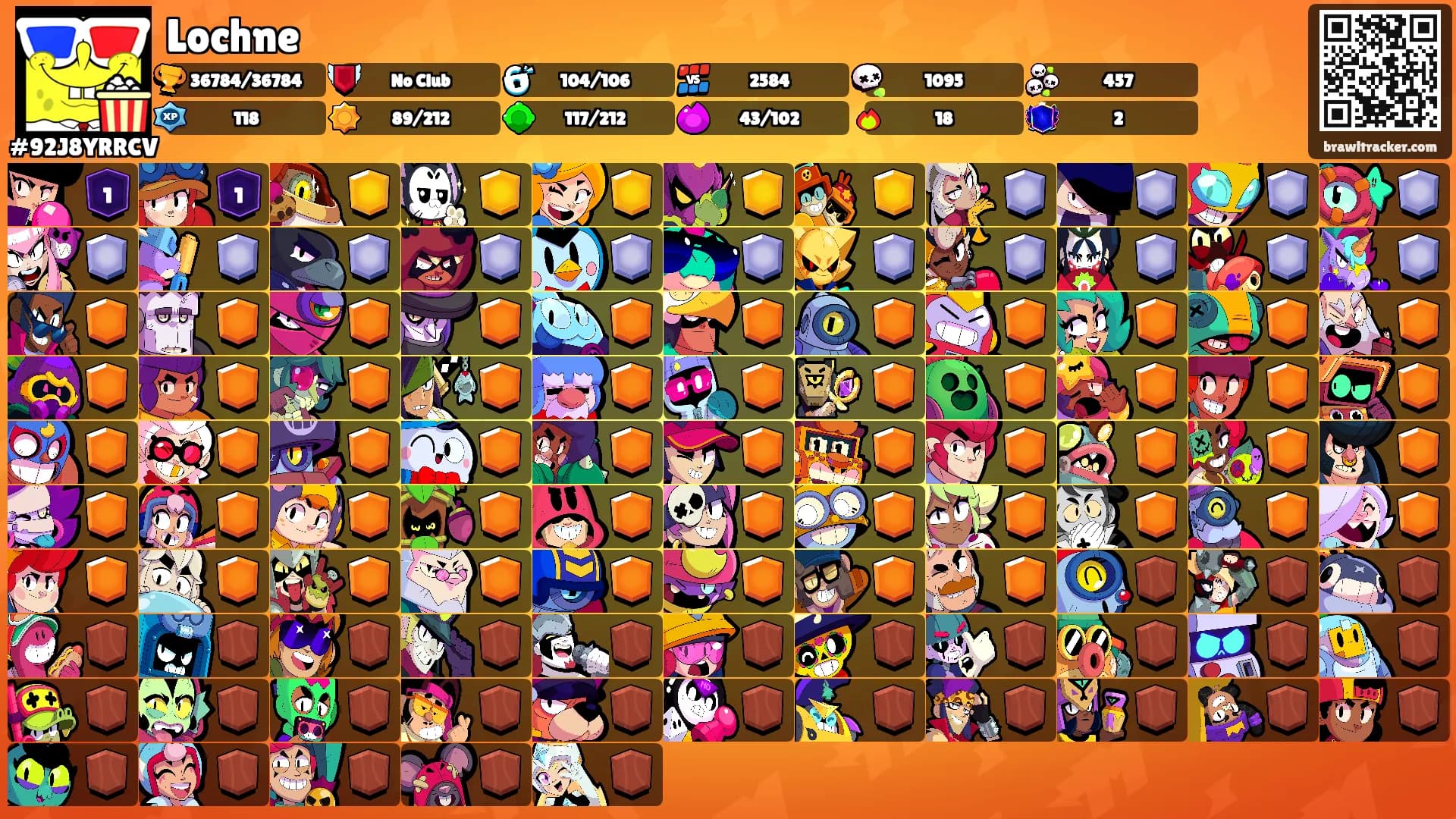 Lochne's Ranks