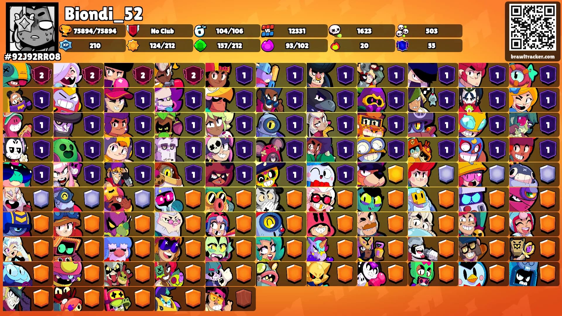 Biondi_52's Ranks