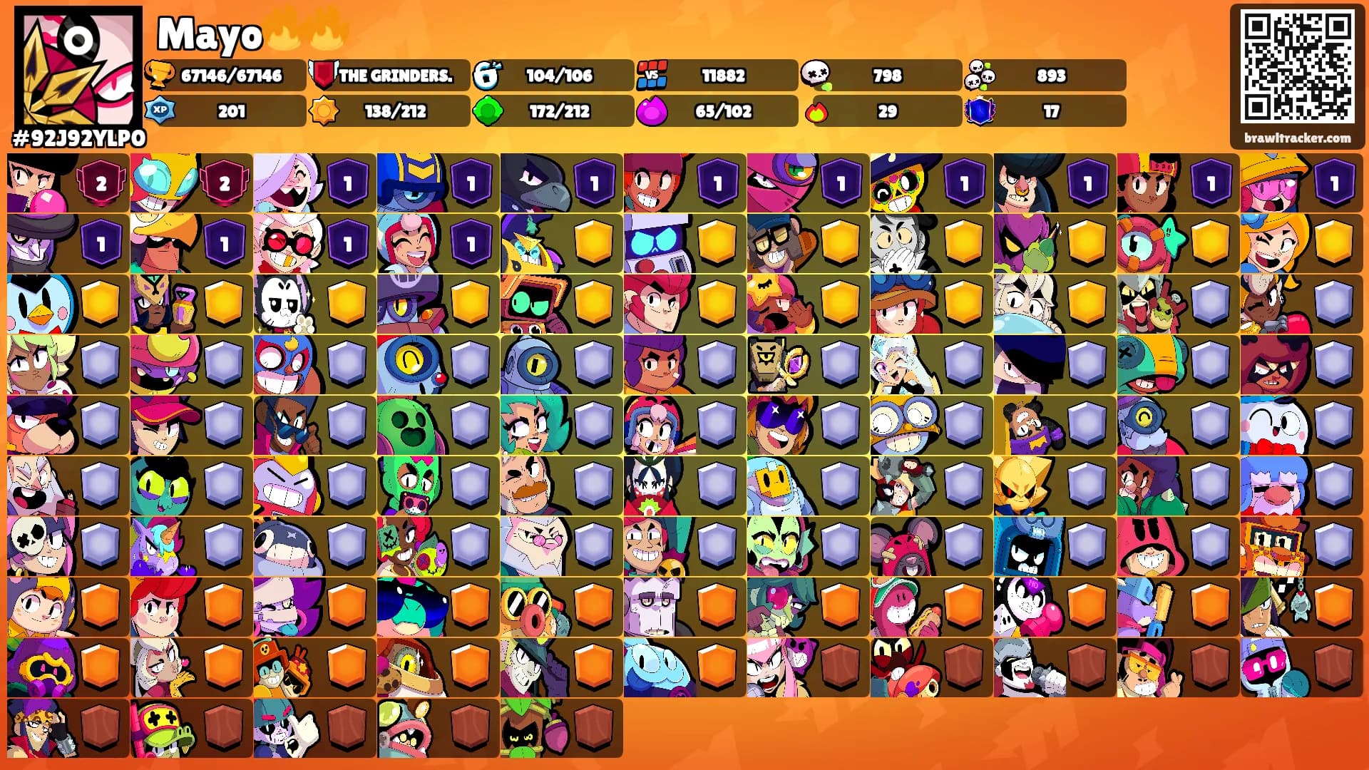 Mayo🔥🔥's Ranks