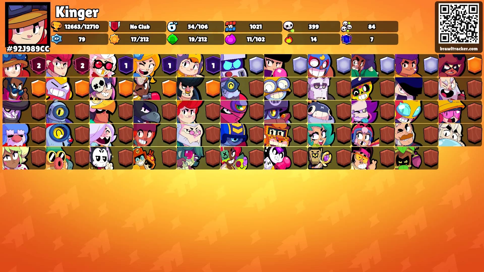 Kinger's Ranks