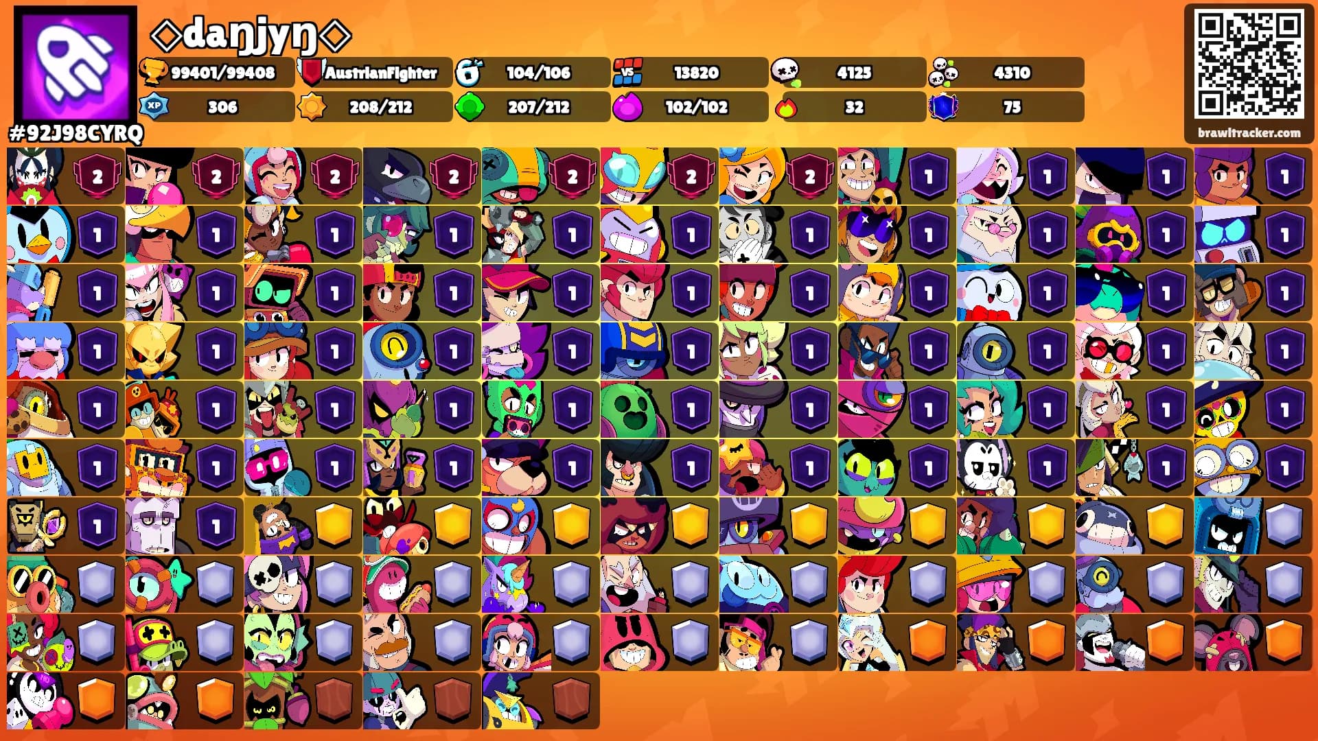 ◇daŋjyŋ◇'s Ranks