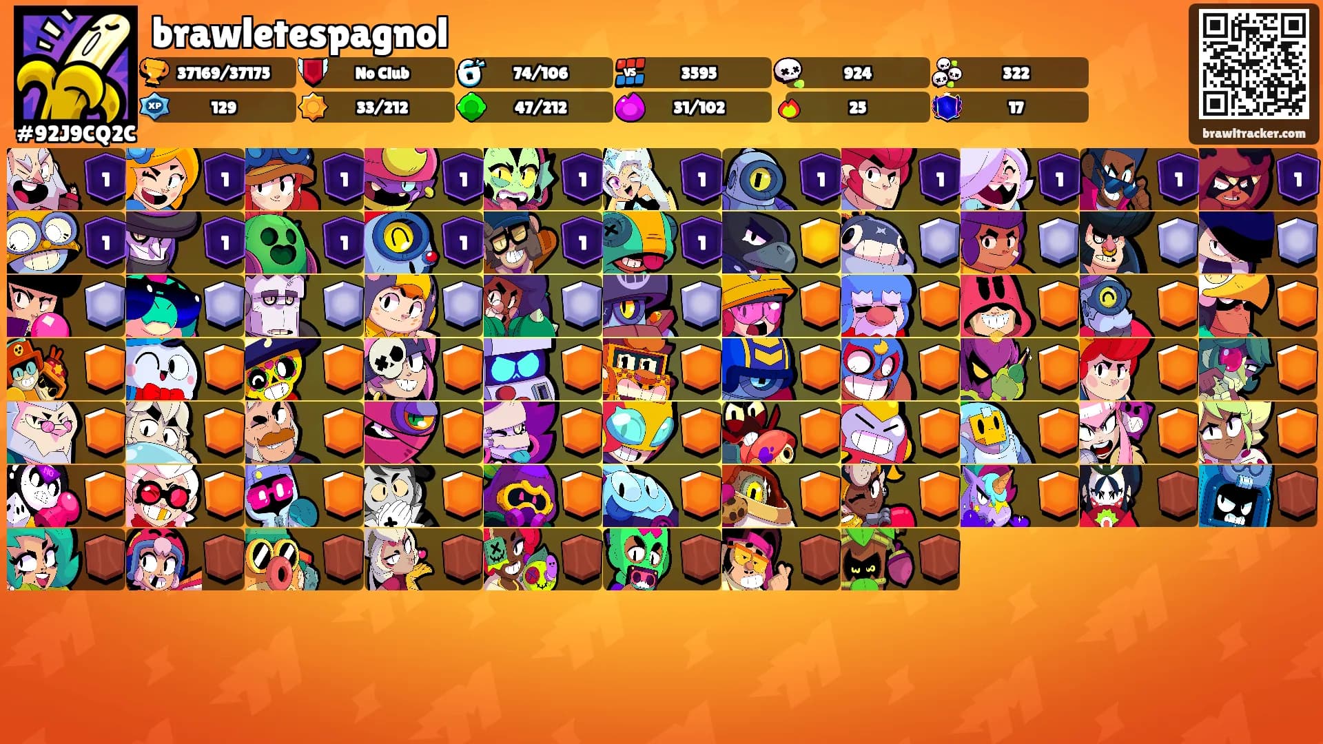 brawletespagnol's Ranks