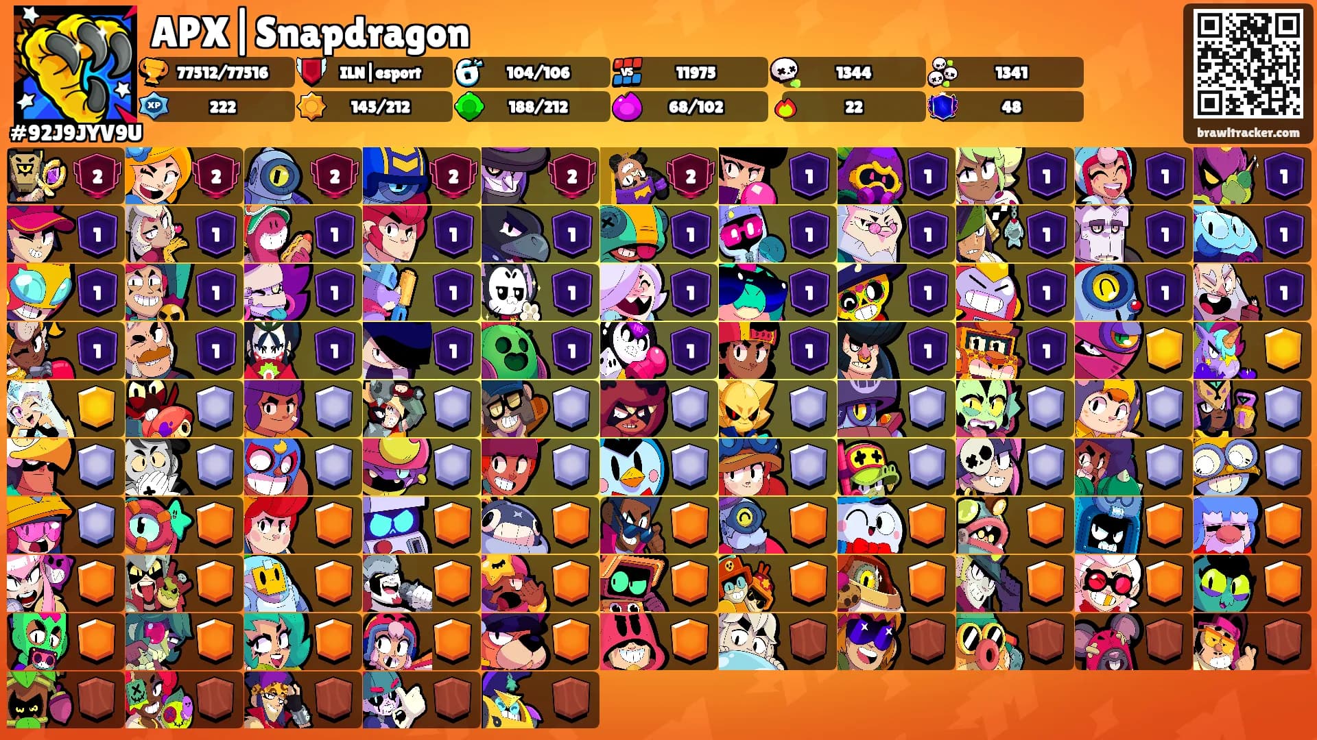 APX|Snapdragon's Ranks