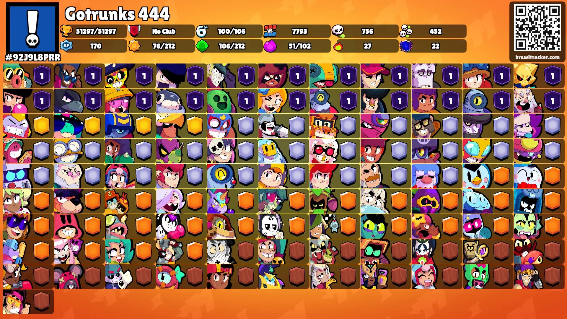Gotrunks 444's Ranks