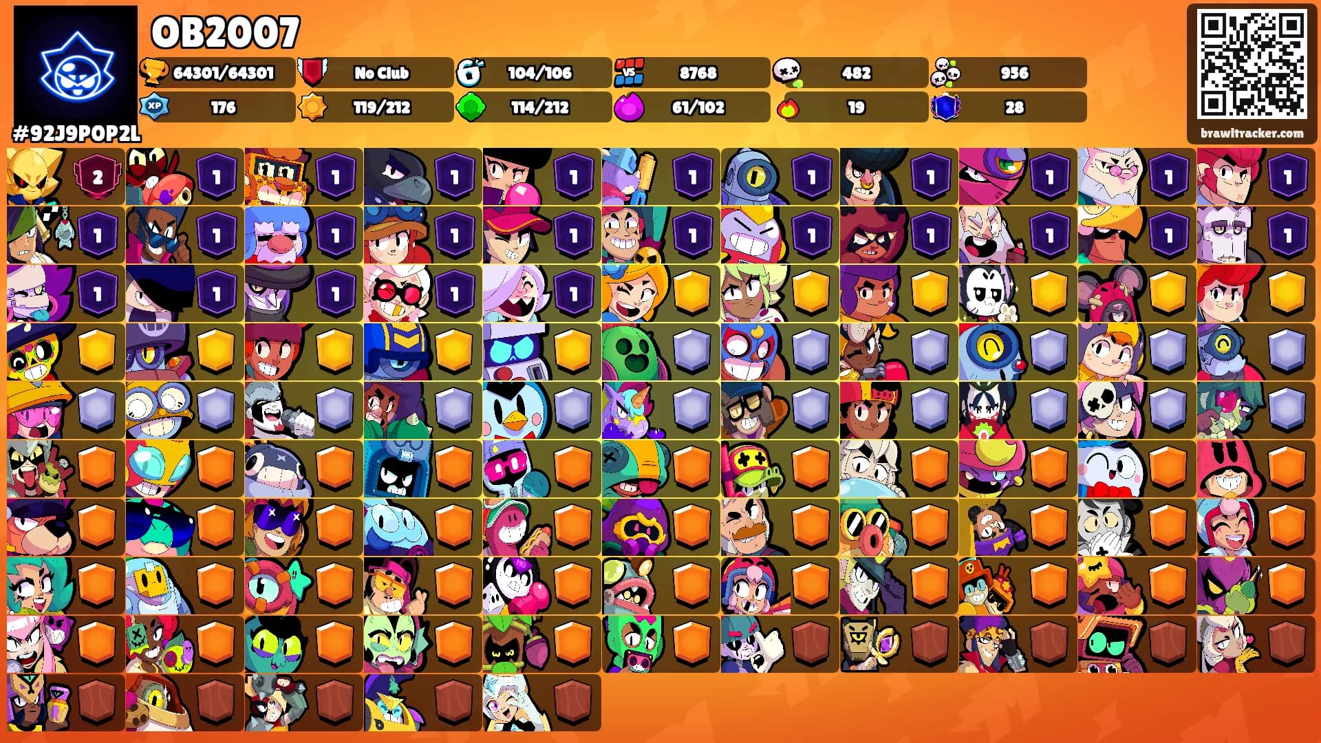 OB2007's Ranks