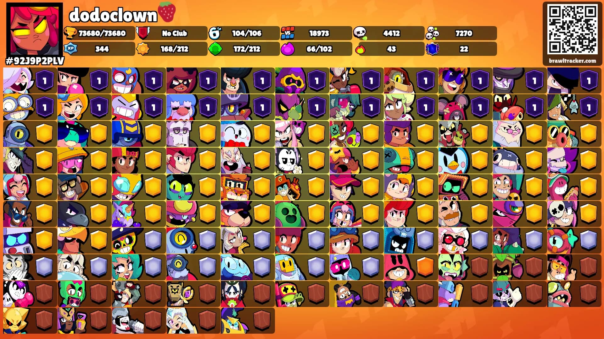 dodoclown🍓's Ranks