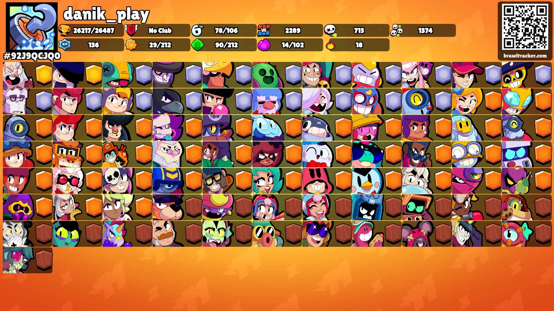 danik_play's Ranks