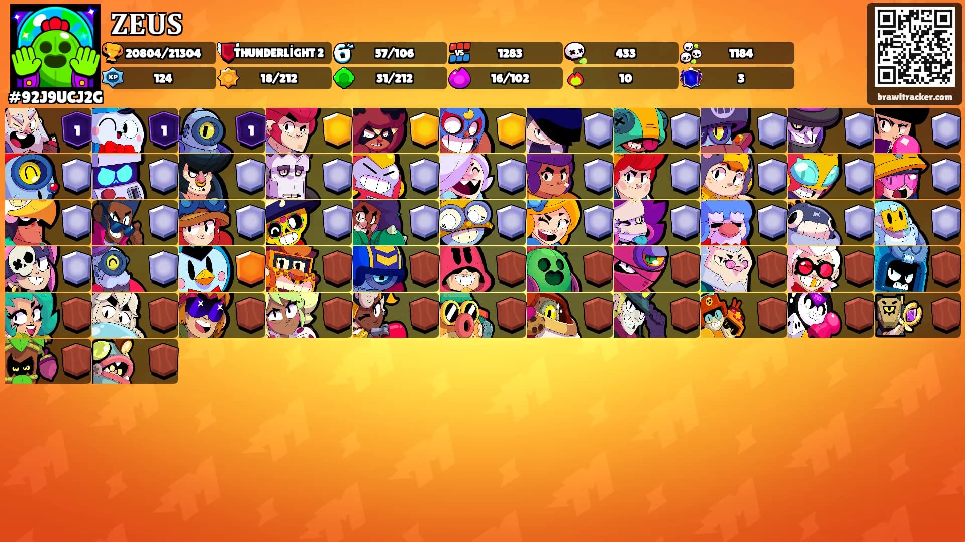 𝐙𝐄𝐔𝐒's Ranks