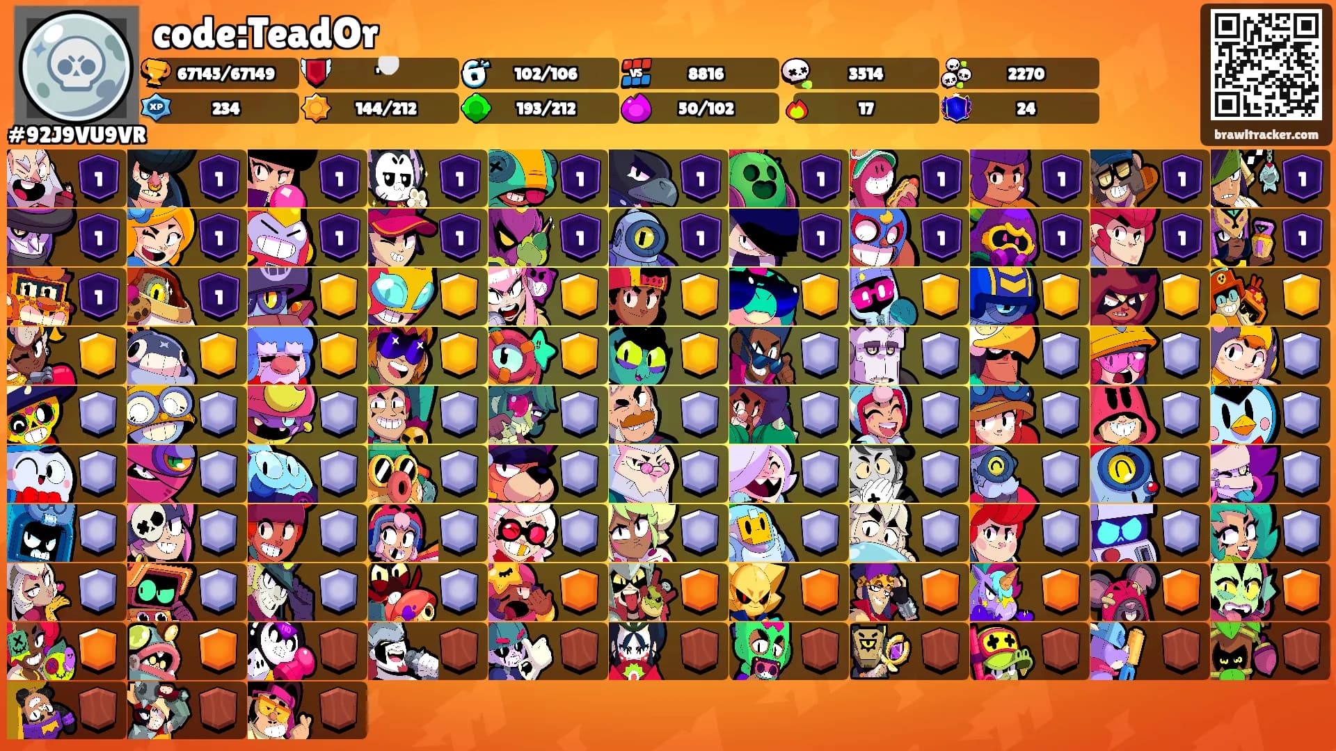 code:TeadOr's Ranks