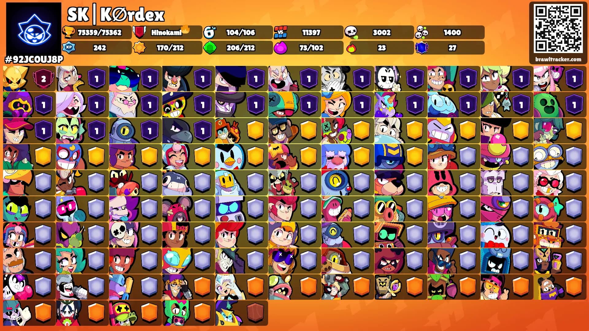 SK|K∅rdex's Ranks