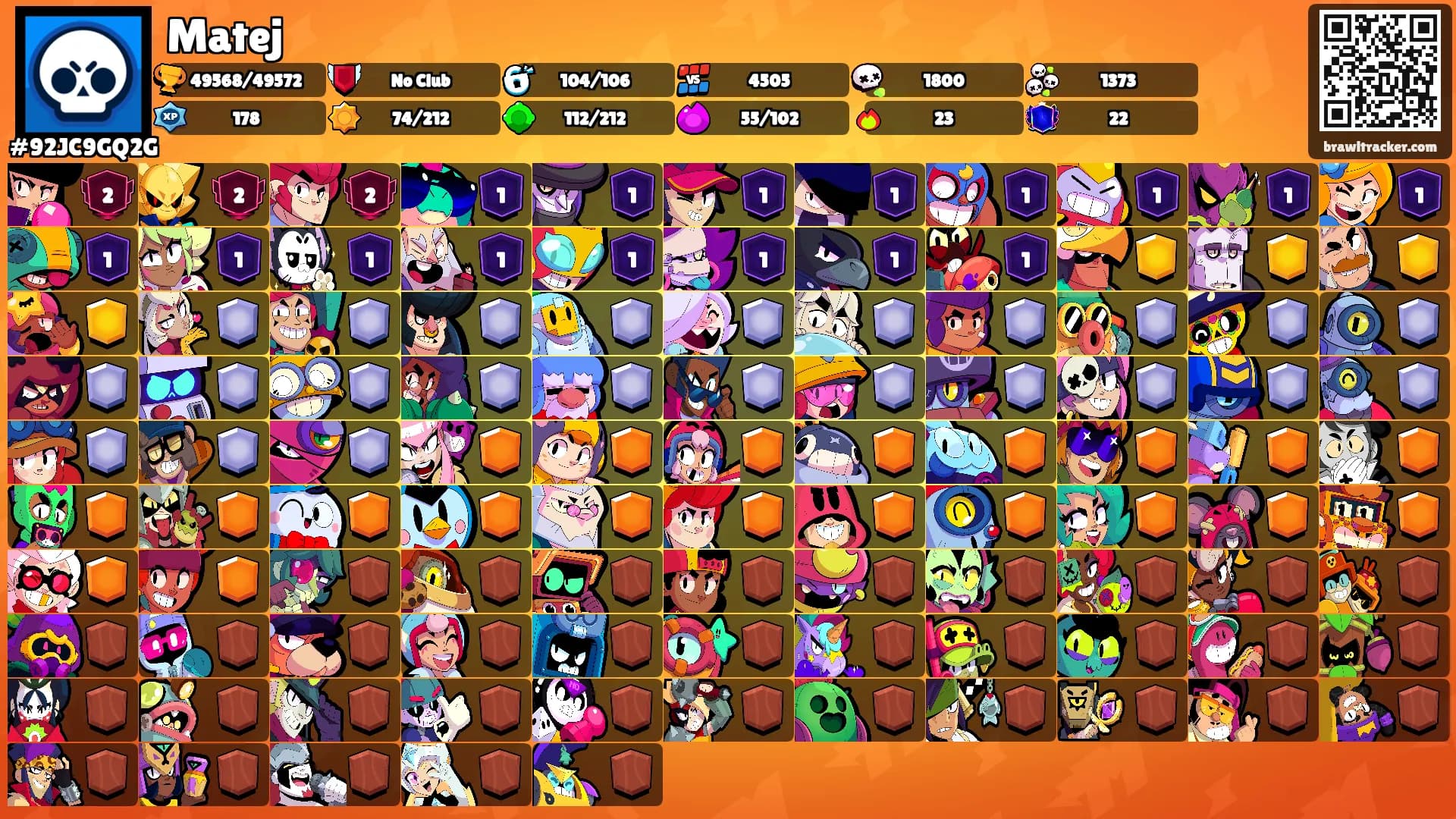 Matej's Ranks