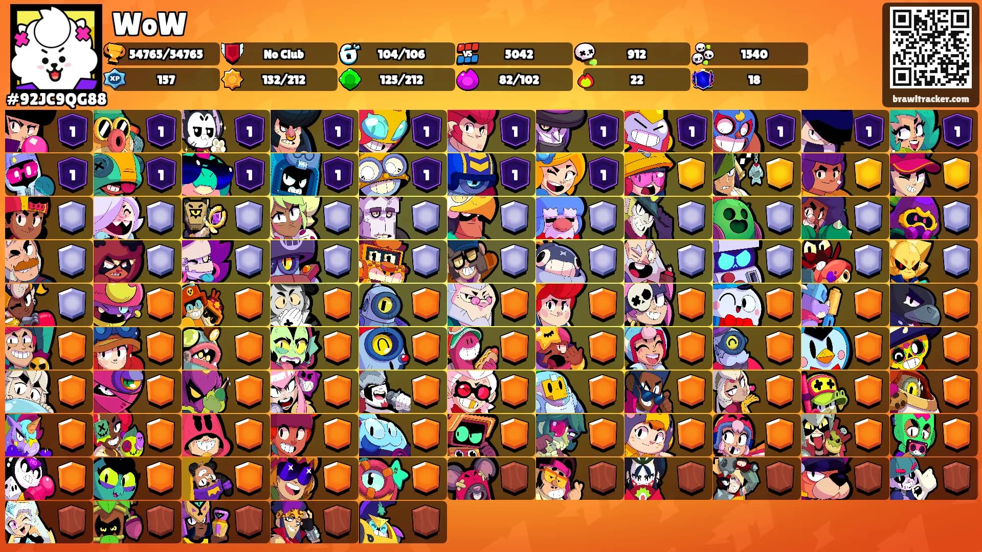 WoW's Ranks
