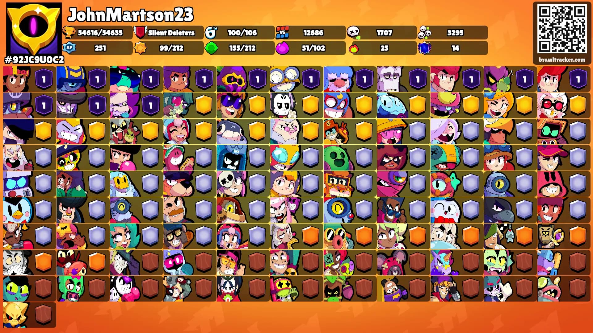 JohnMartson23's Ranks
