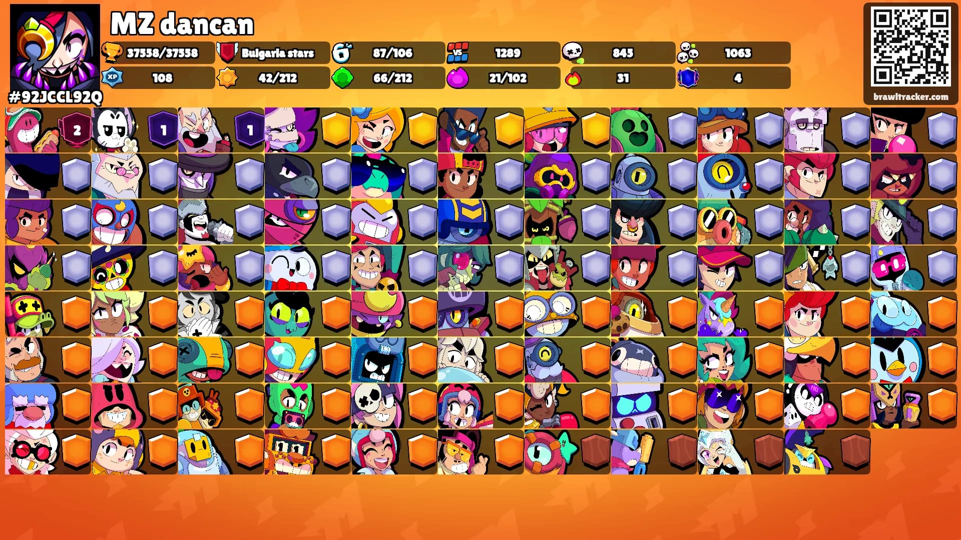 MZ dancan's Ranks