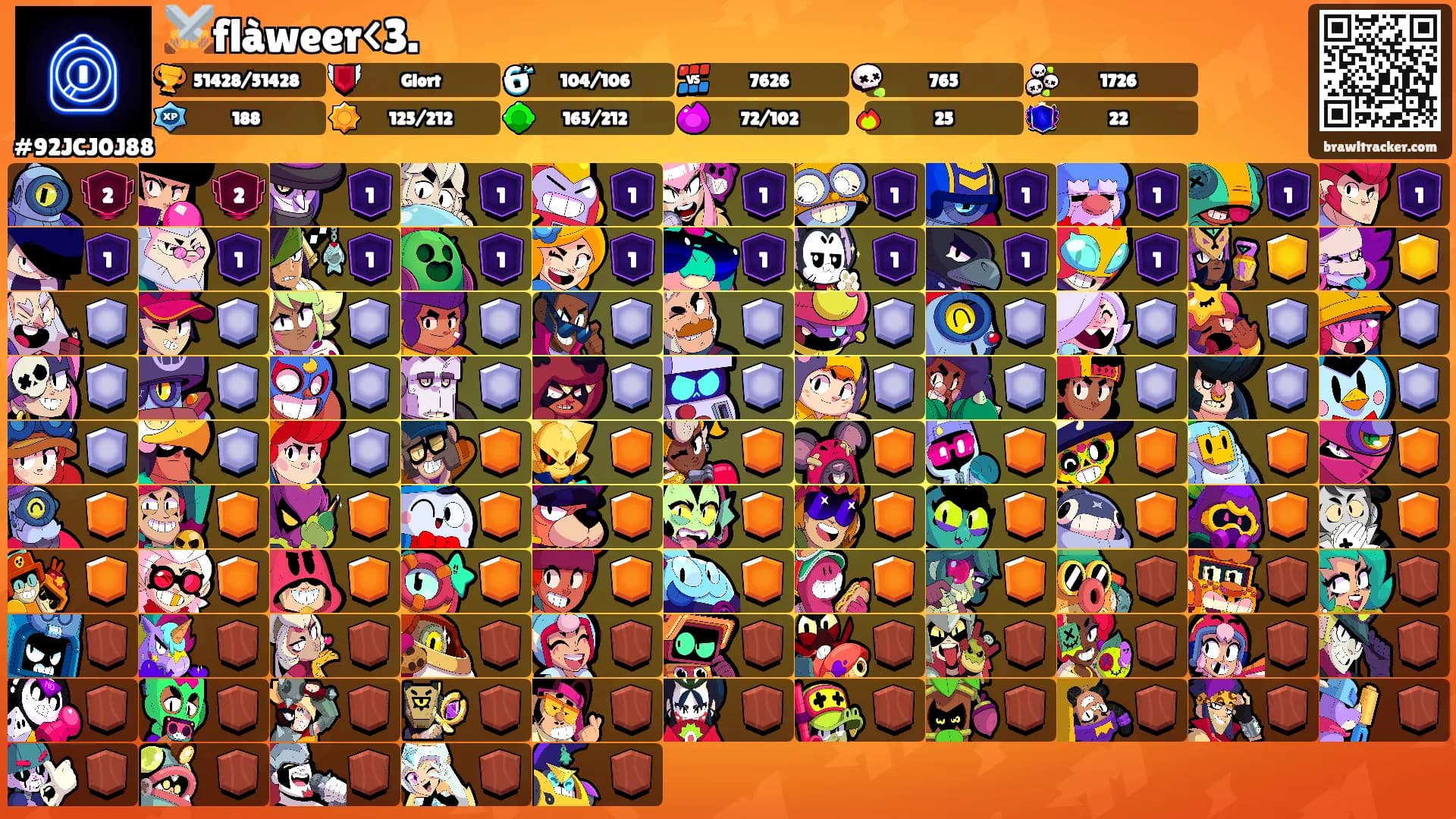 ⚔️flàweer<3.'s Ranks