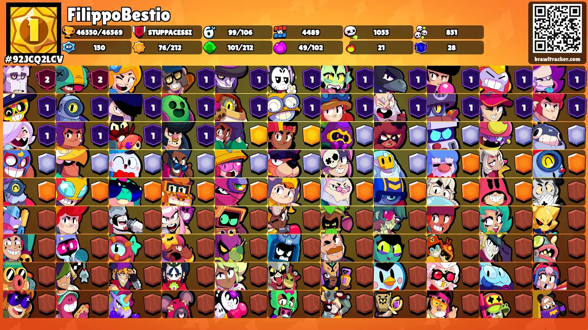 FilippoBestio's Ranks
