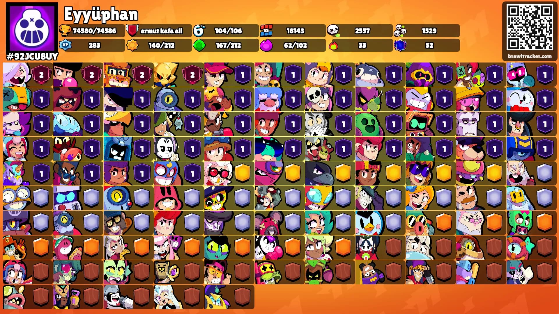 Eyyüphan's Ranks